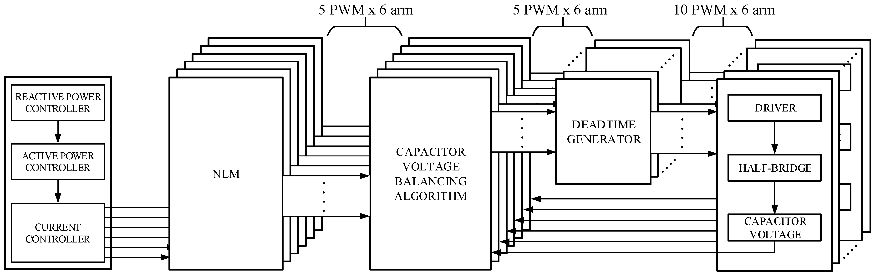 Energies 09 01091 g021