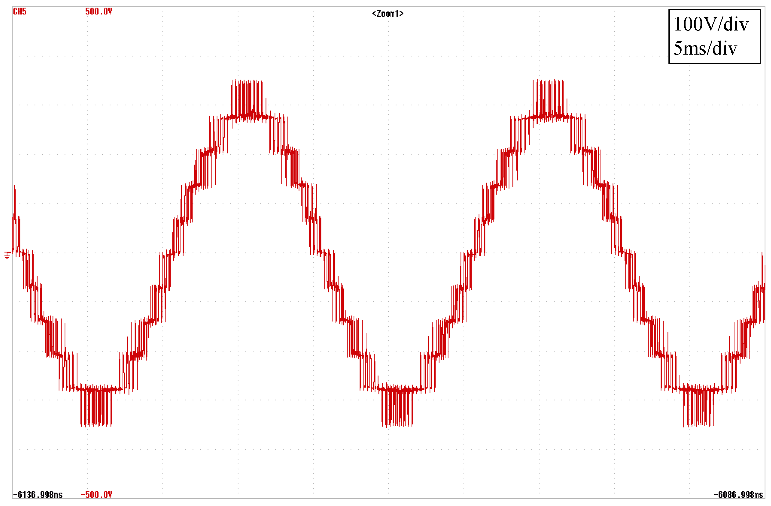 Energies 09 01091 g022