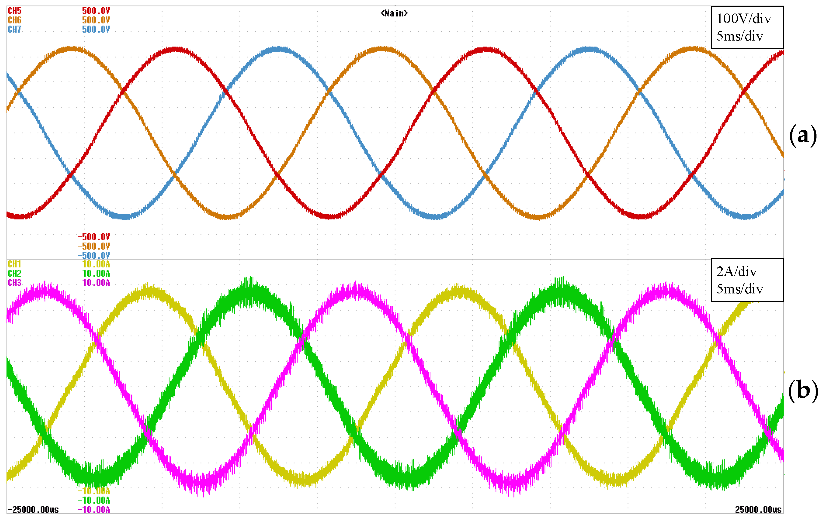 Energies 09 01091 g025