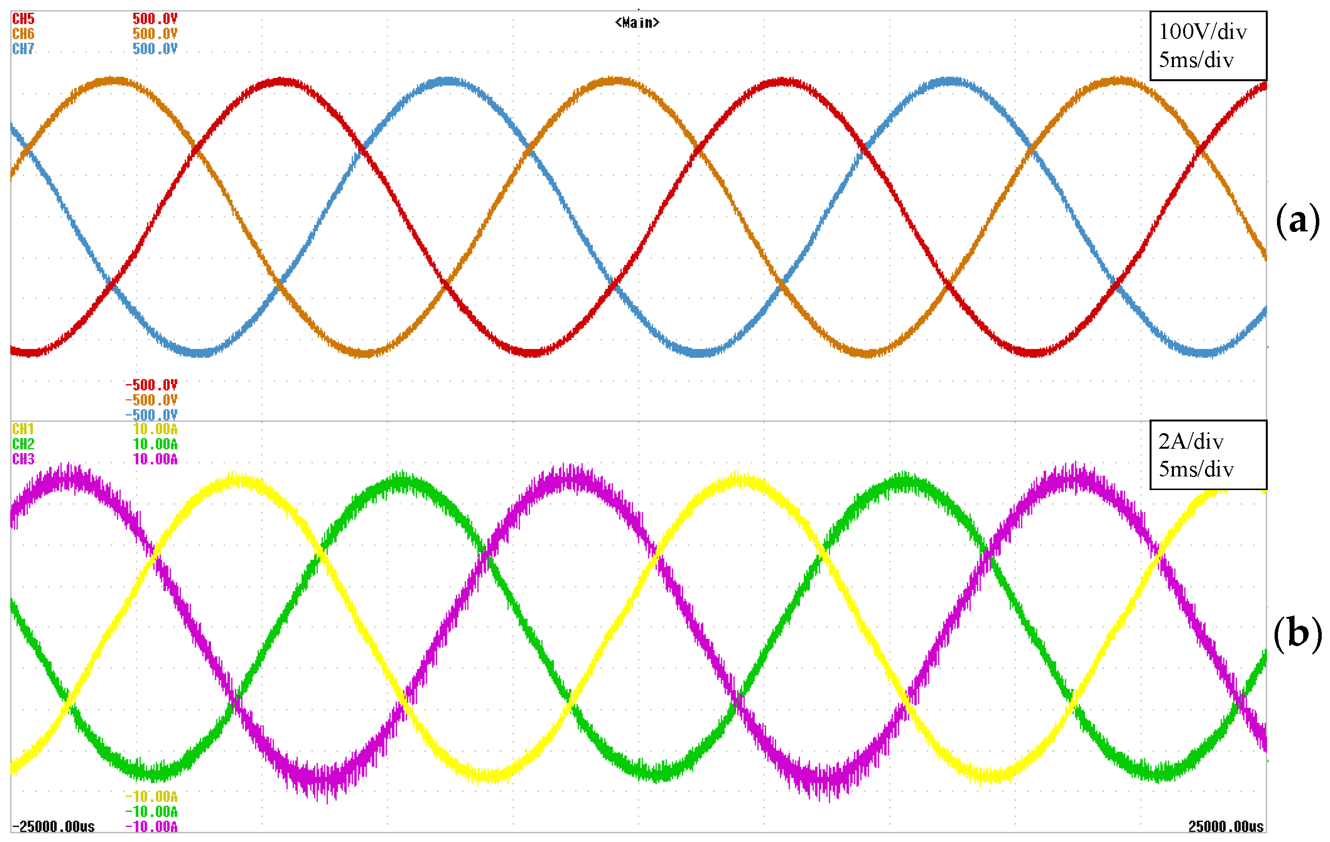 Energies 09 01091 g026