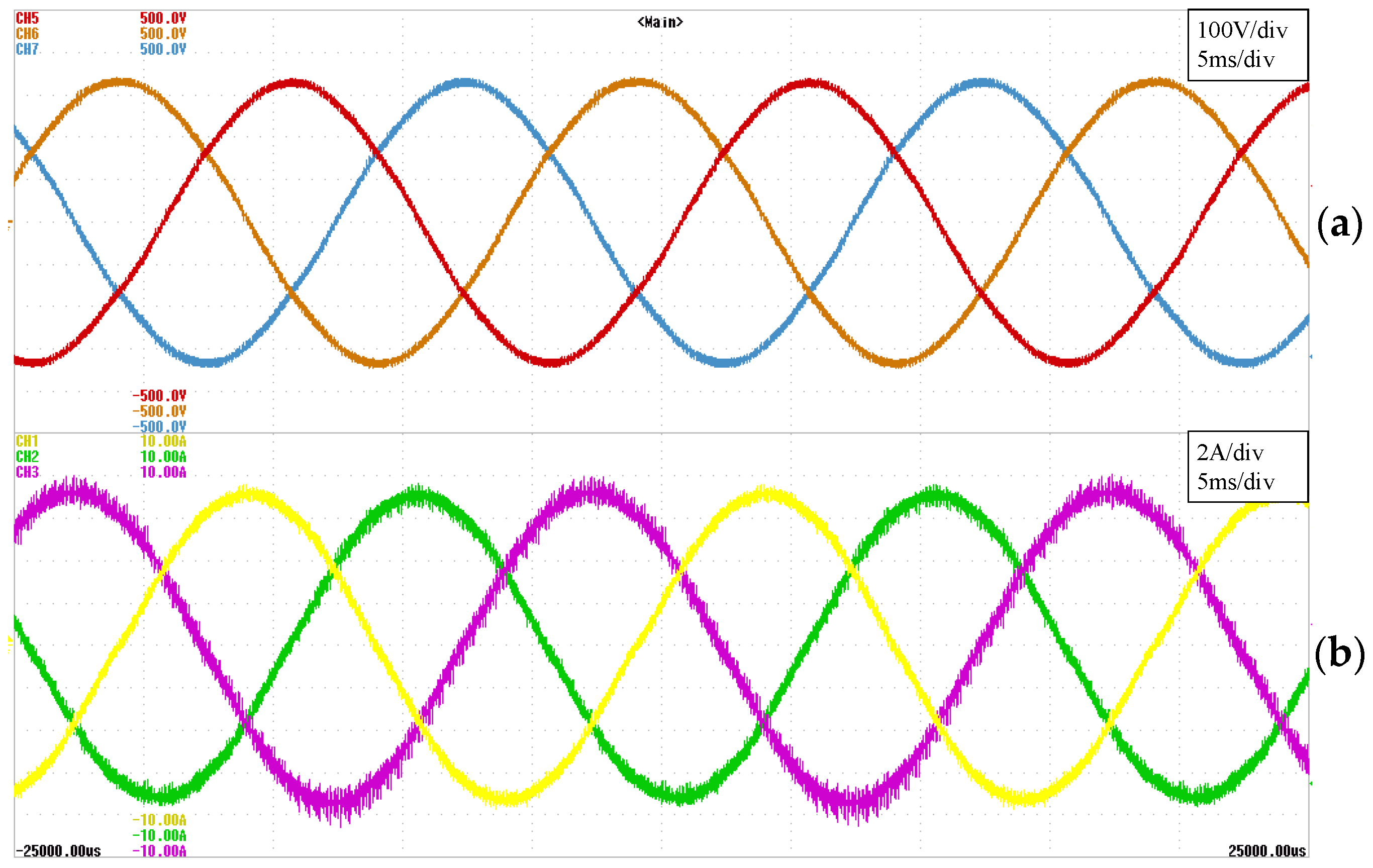 Energies 09 01091 g027