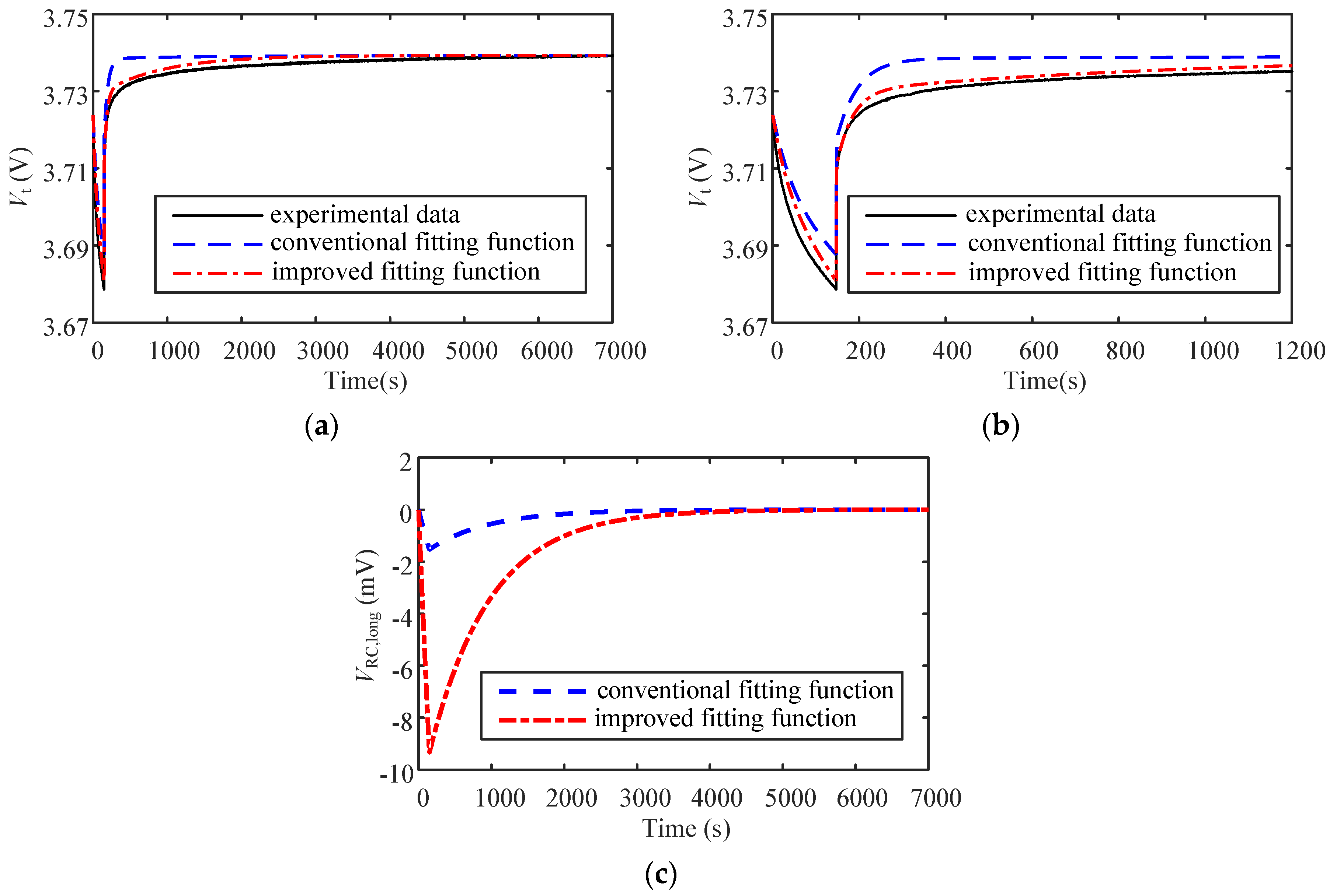 Energies 10 00005 g012
