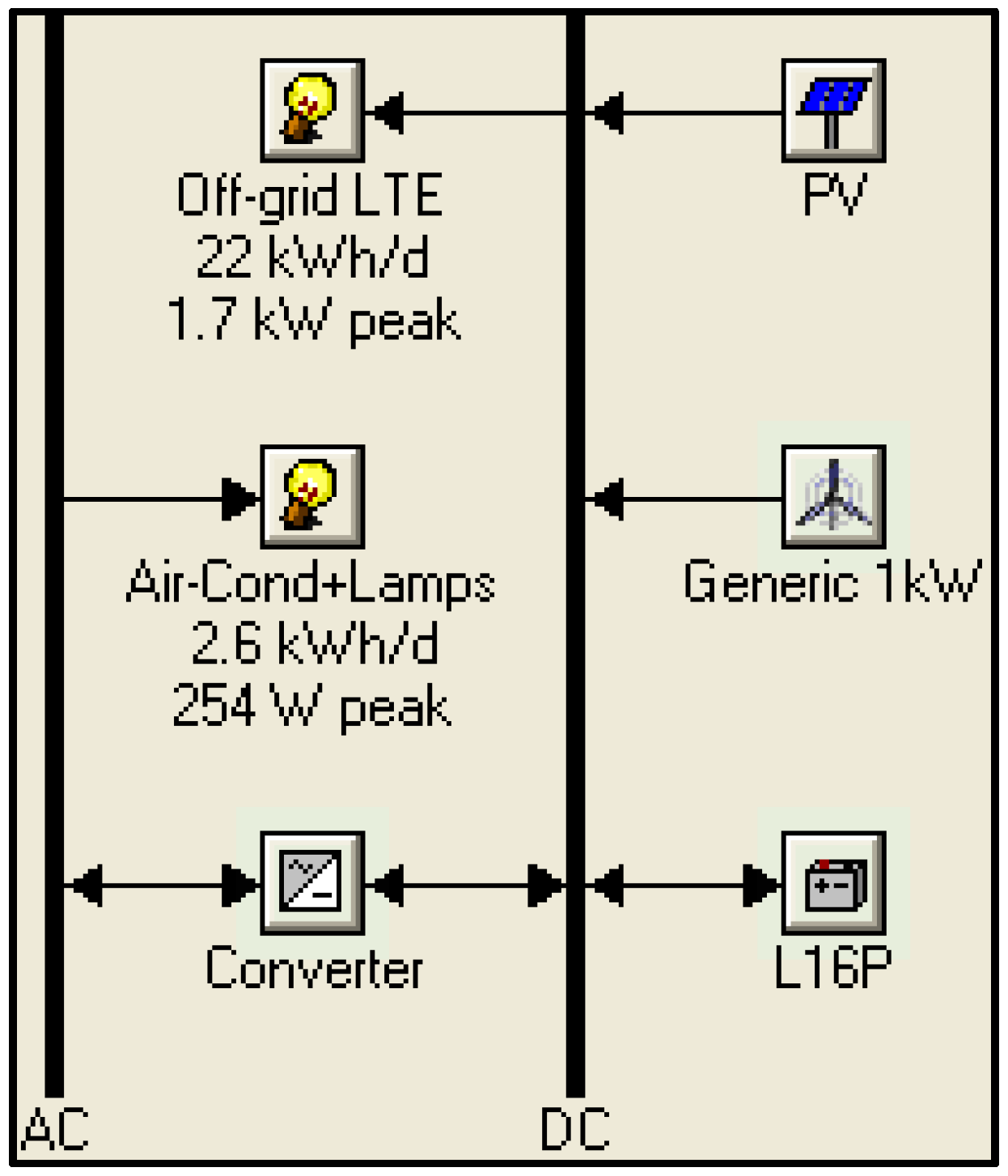 Energies 10 00009 g004