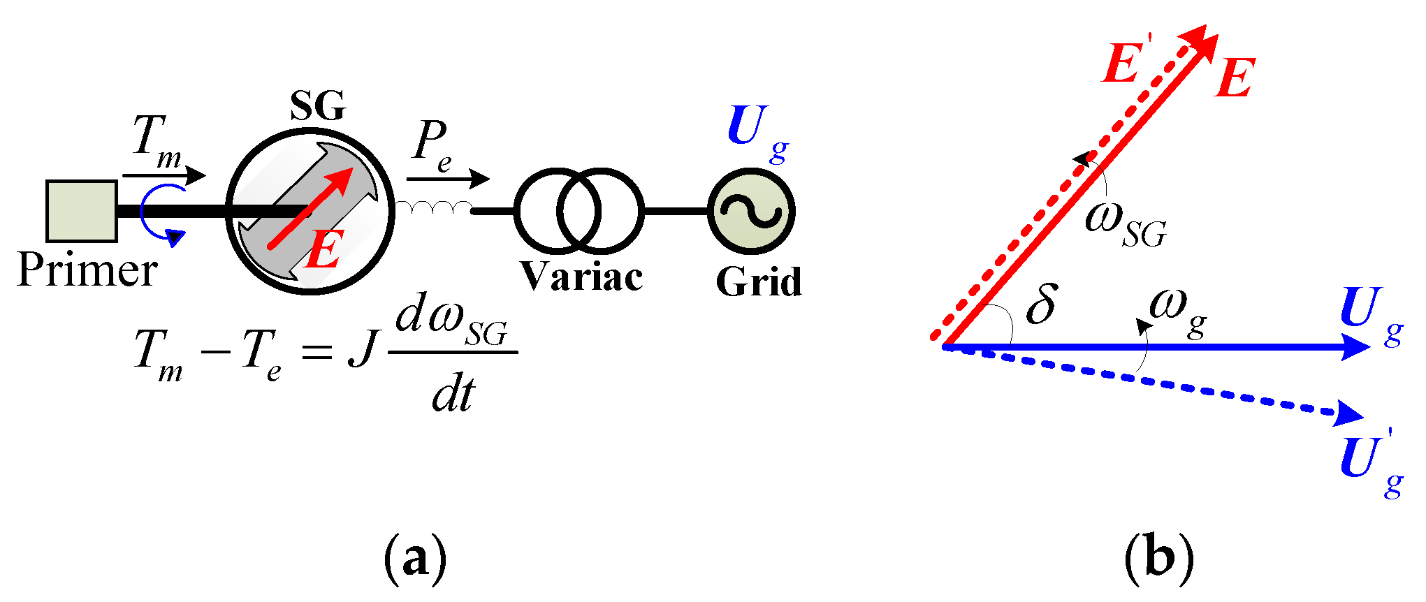 Energies 10 00022 g001