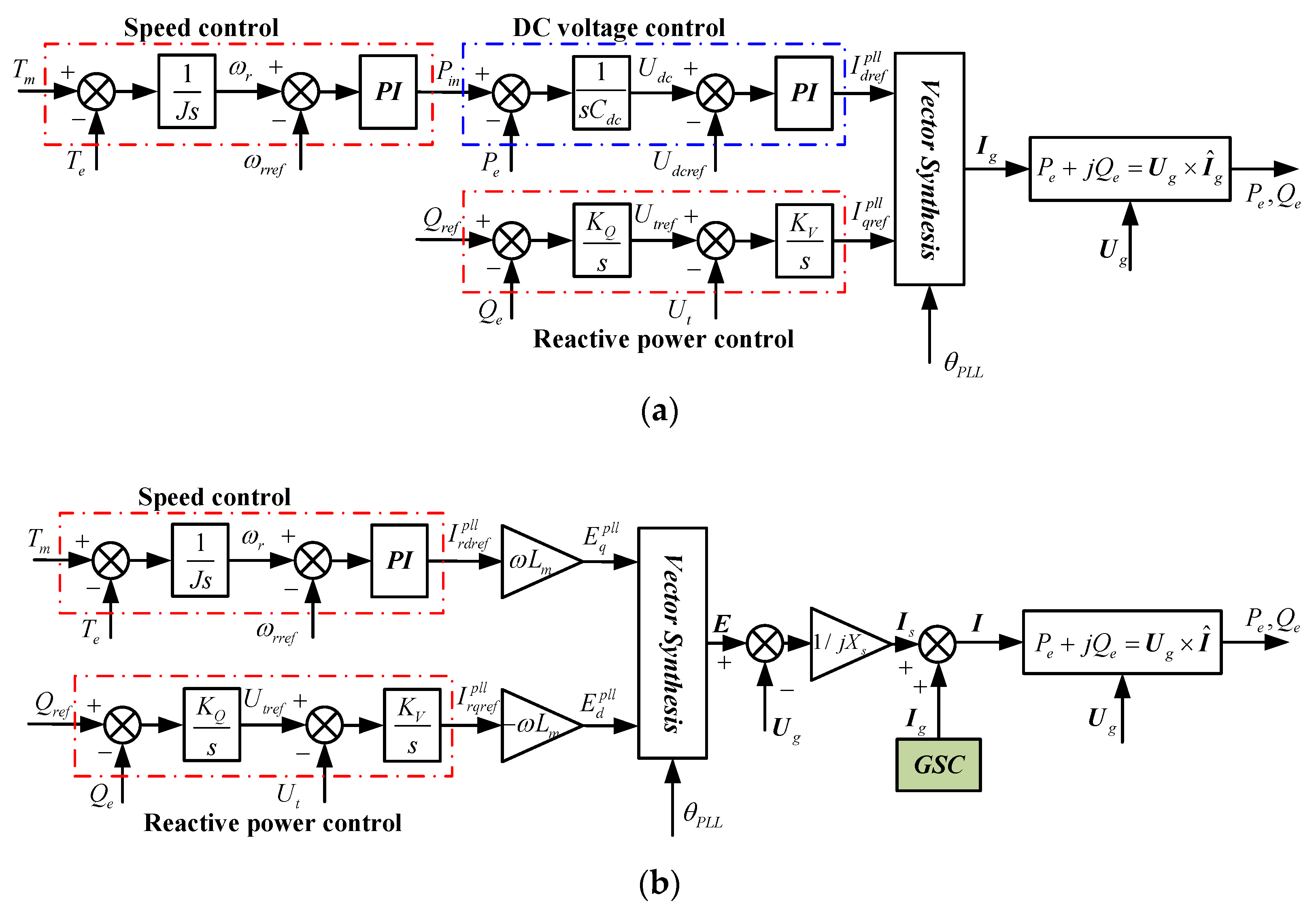 Energies 10 00022 g003