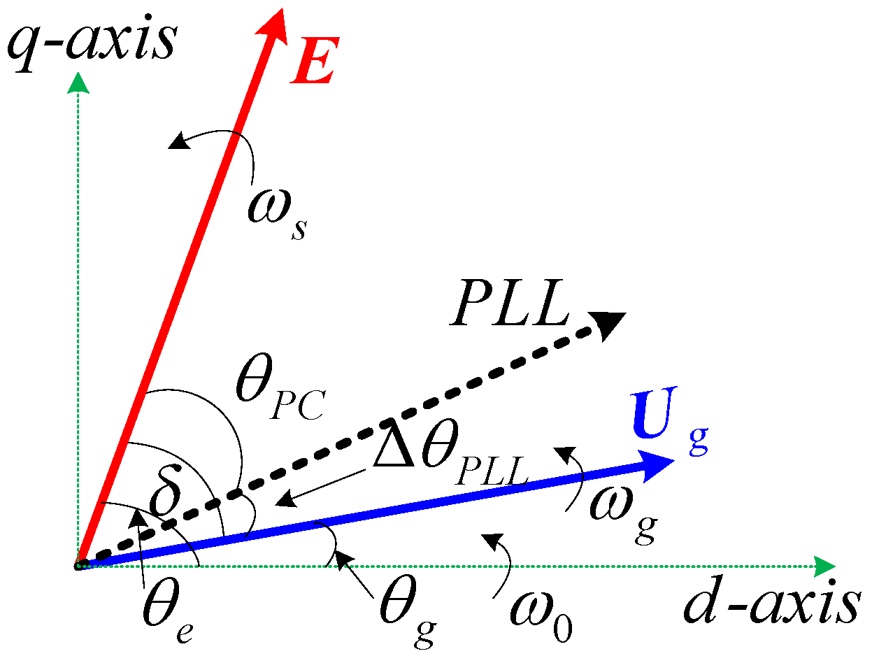 Energies 10 00022 g004