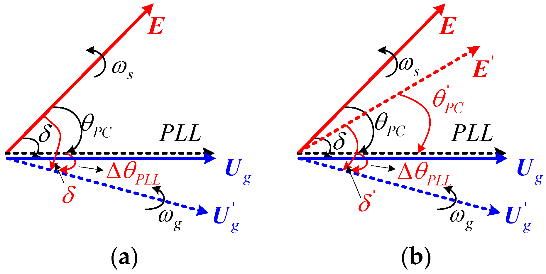 Energies 10 00022 g007