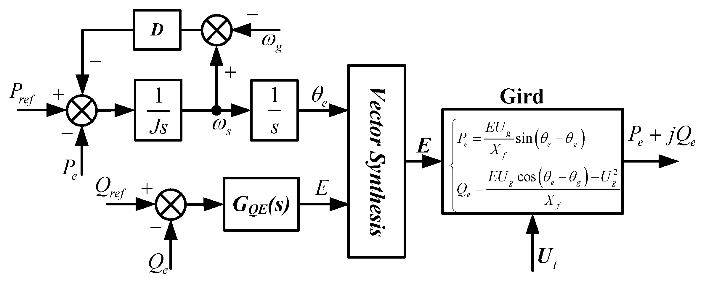 Energies 10 00022 g008