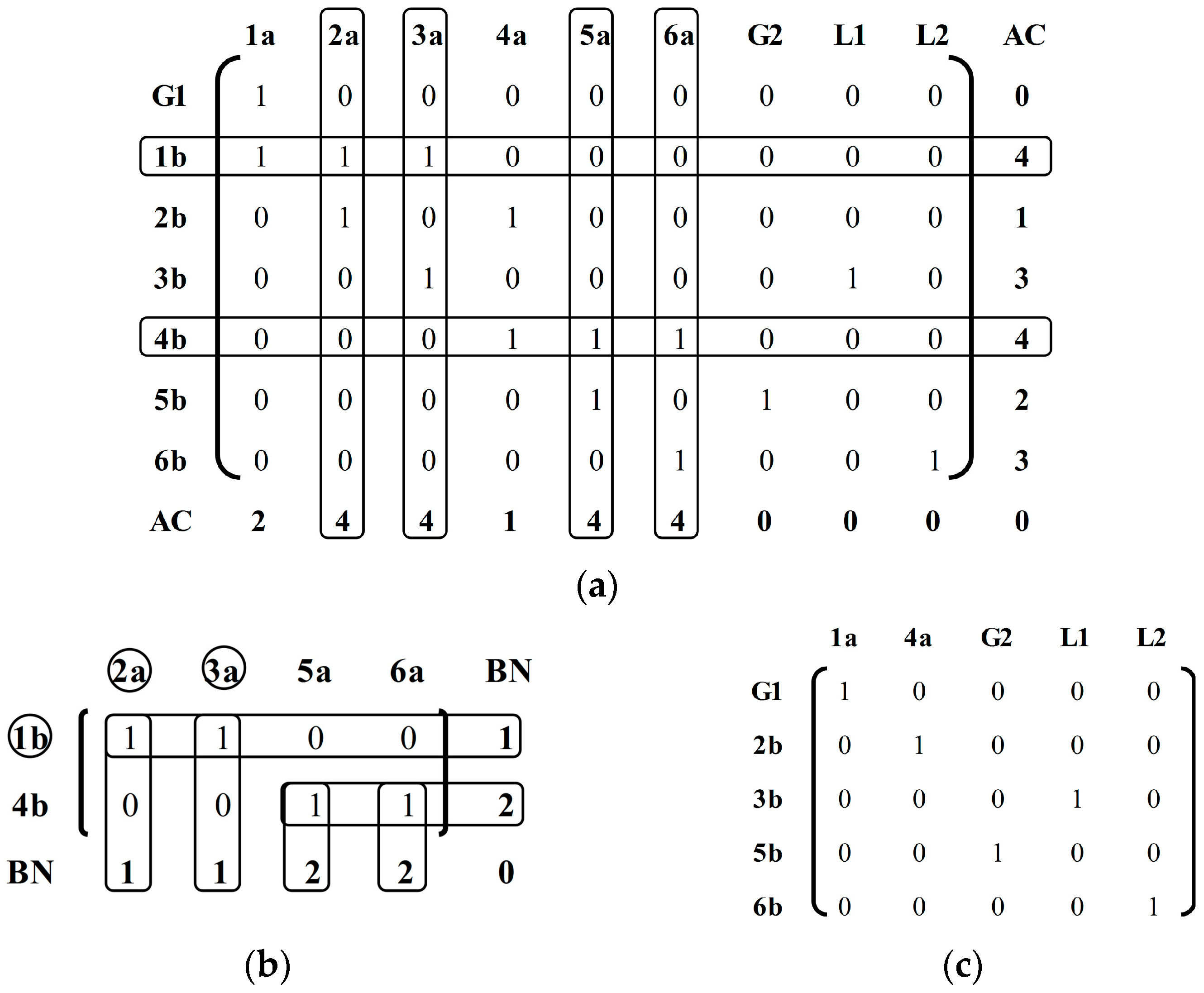 Energies 10 00028 g003a