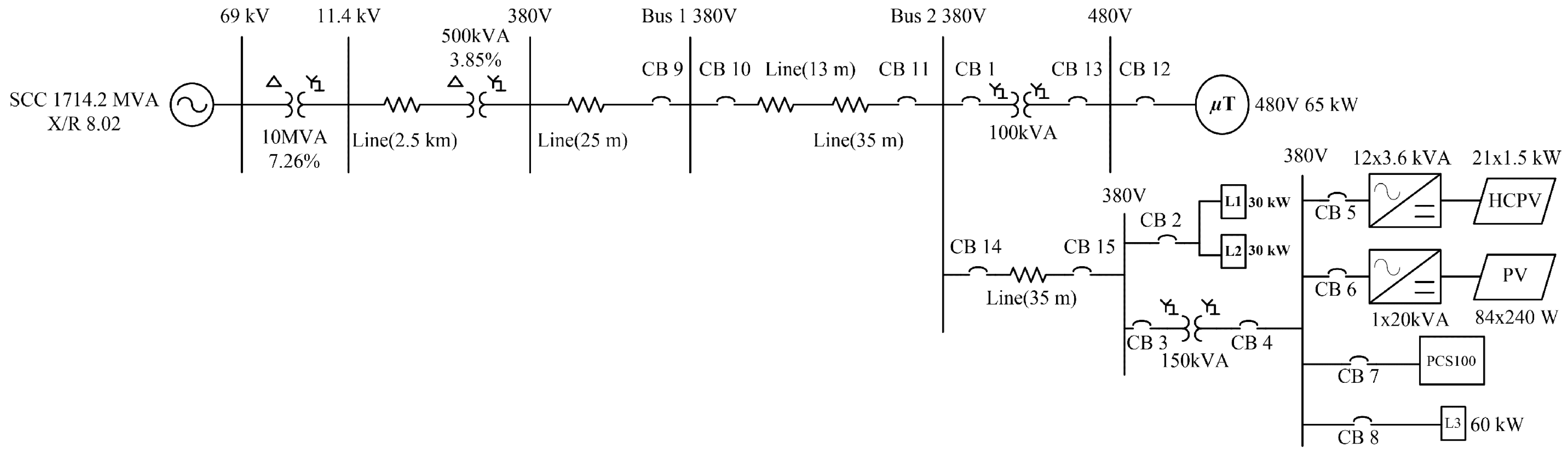 Energies 10 00028 g006