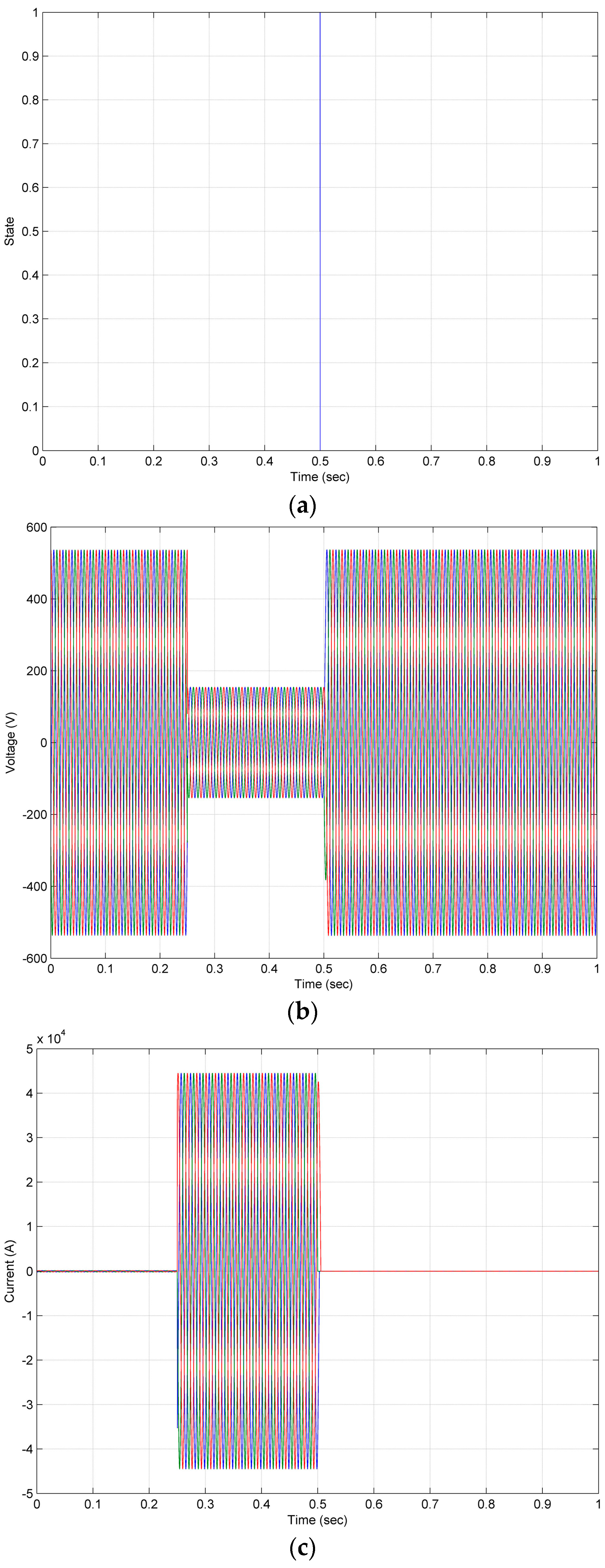 Energies 10 00028 g007