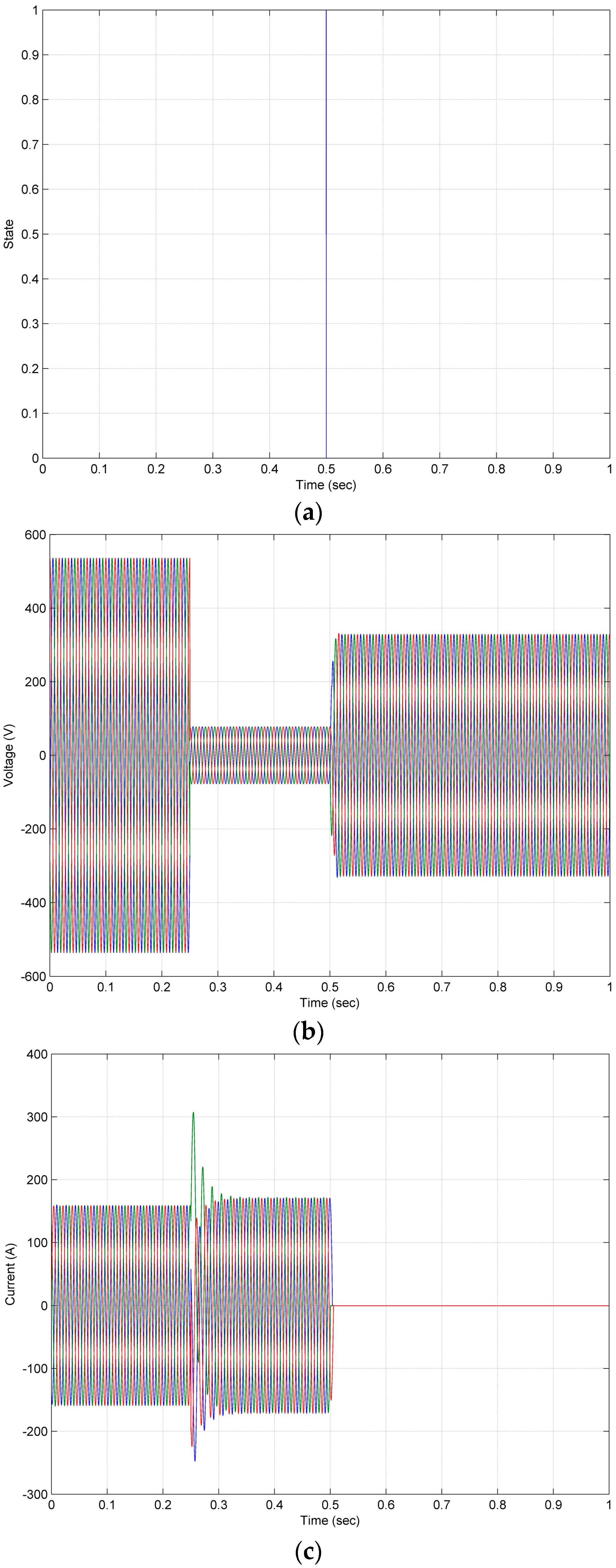 Energies 10 00028 g008