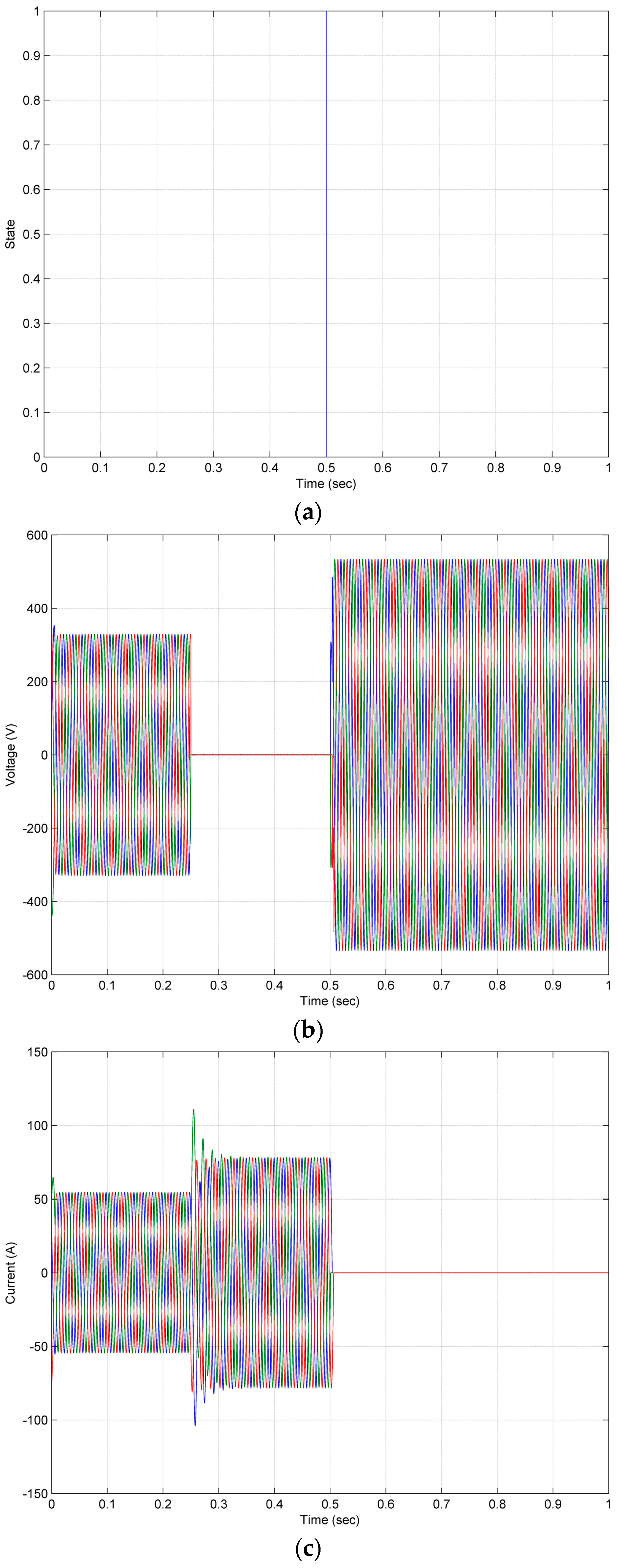 Energies 10 00028 g015