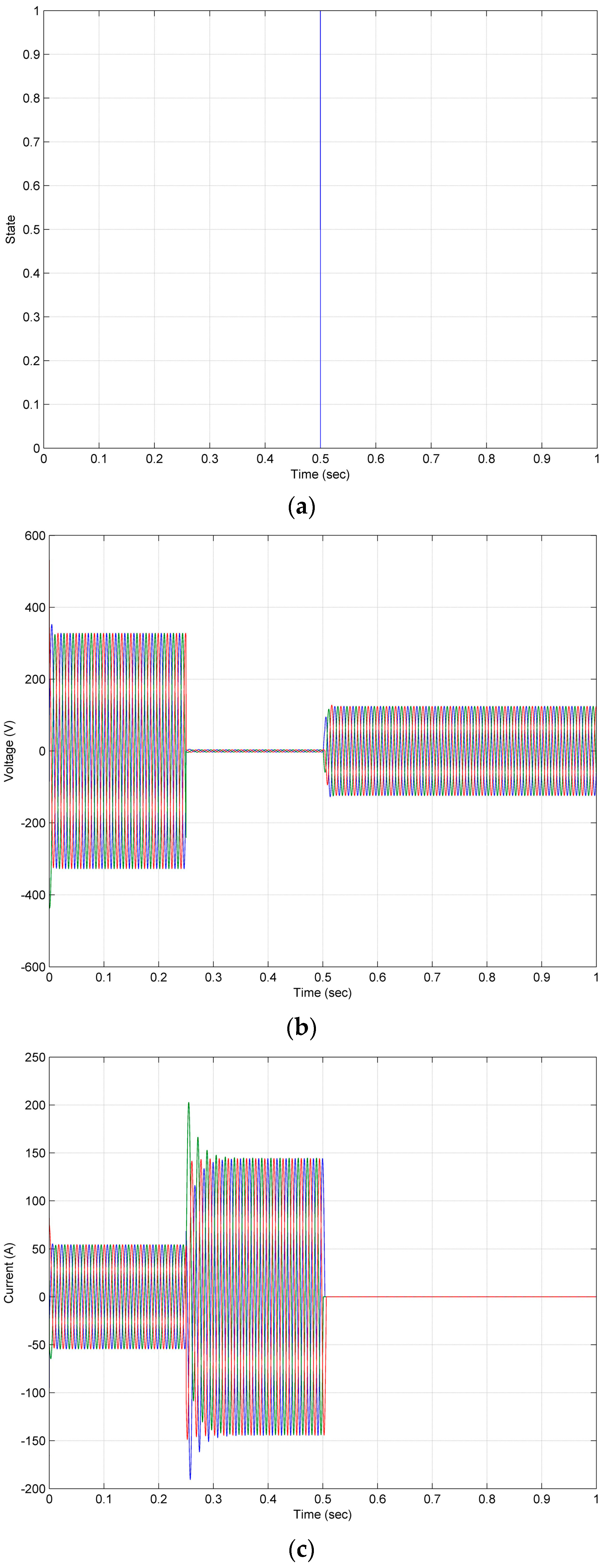 Energies 10 00028 g017