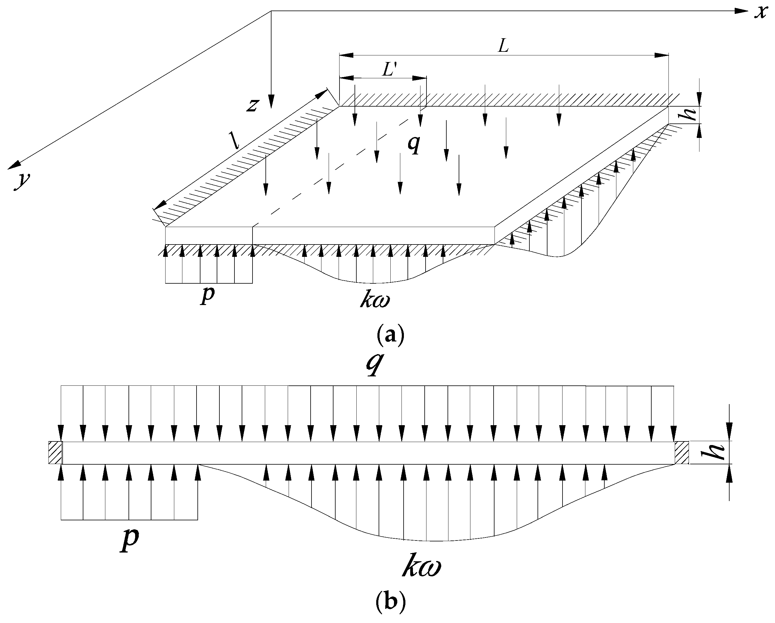 Energies 10 00031 g003