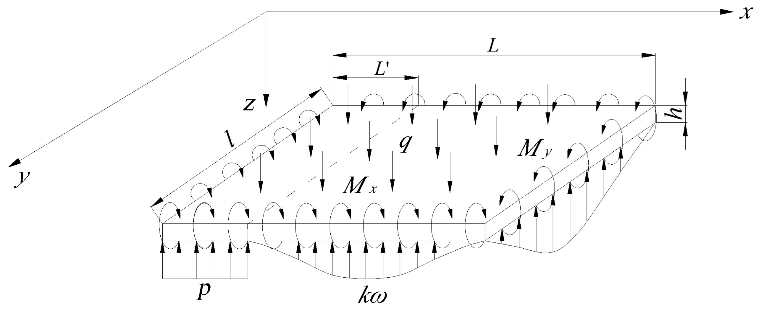 Energies 10 00031 g004