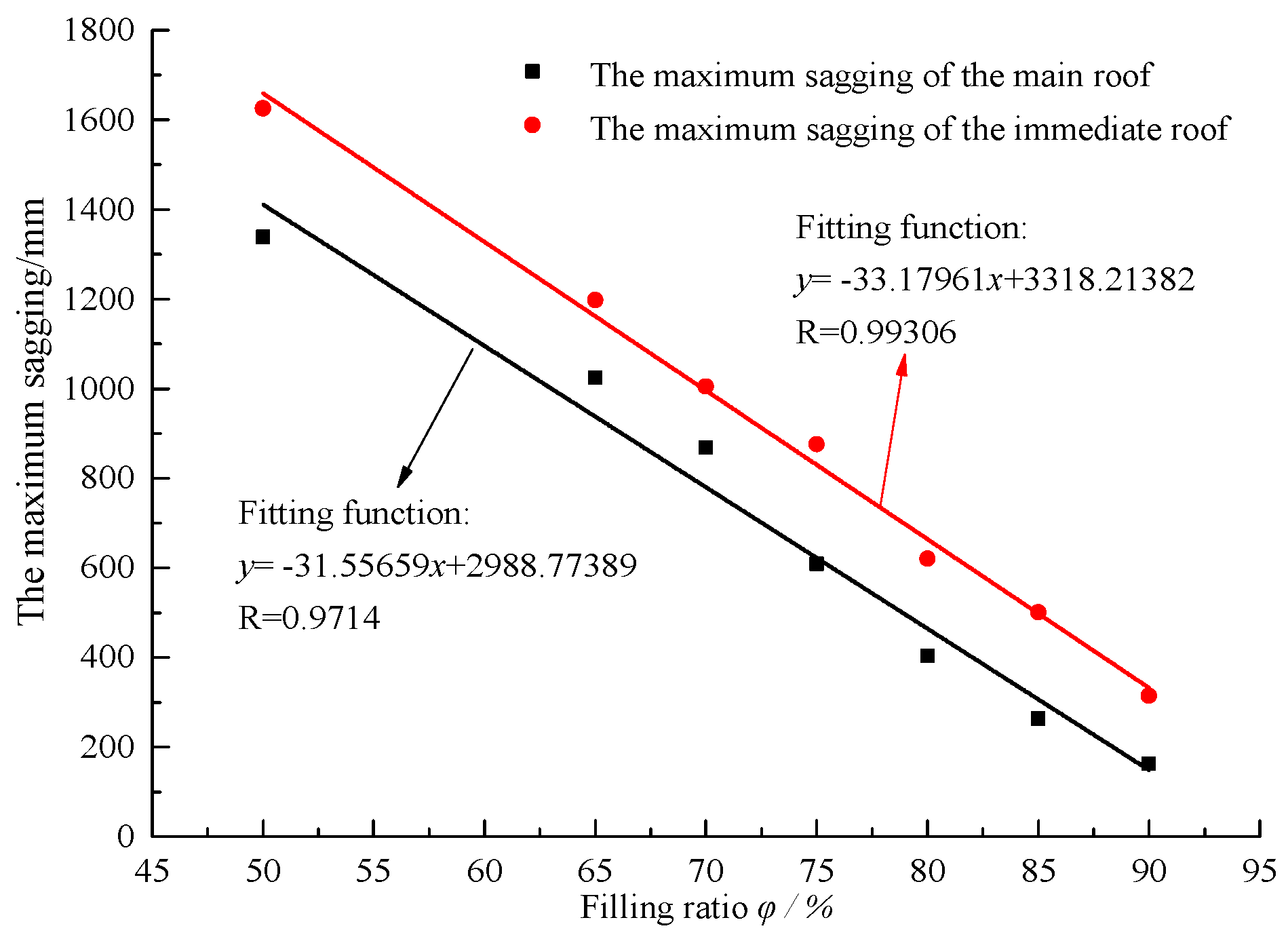 Energies 10 00031 g011