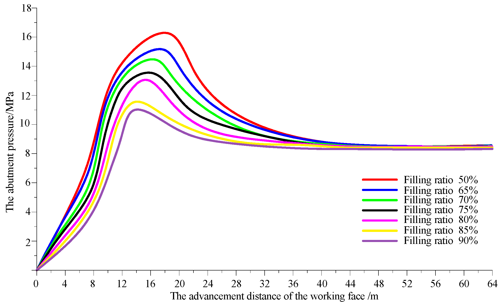 Energies 10 00031 g012