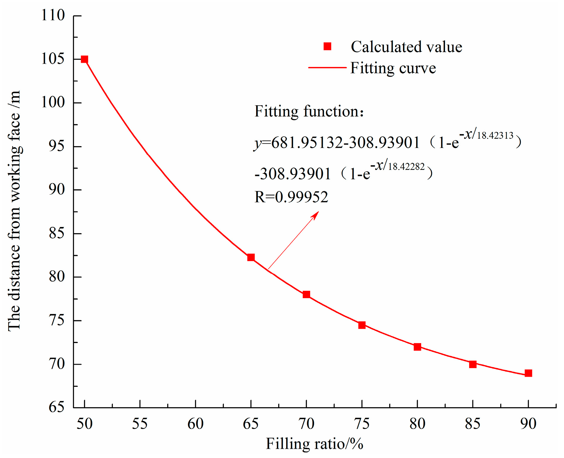 Energies 10 00031 g014