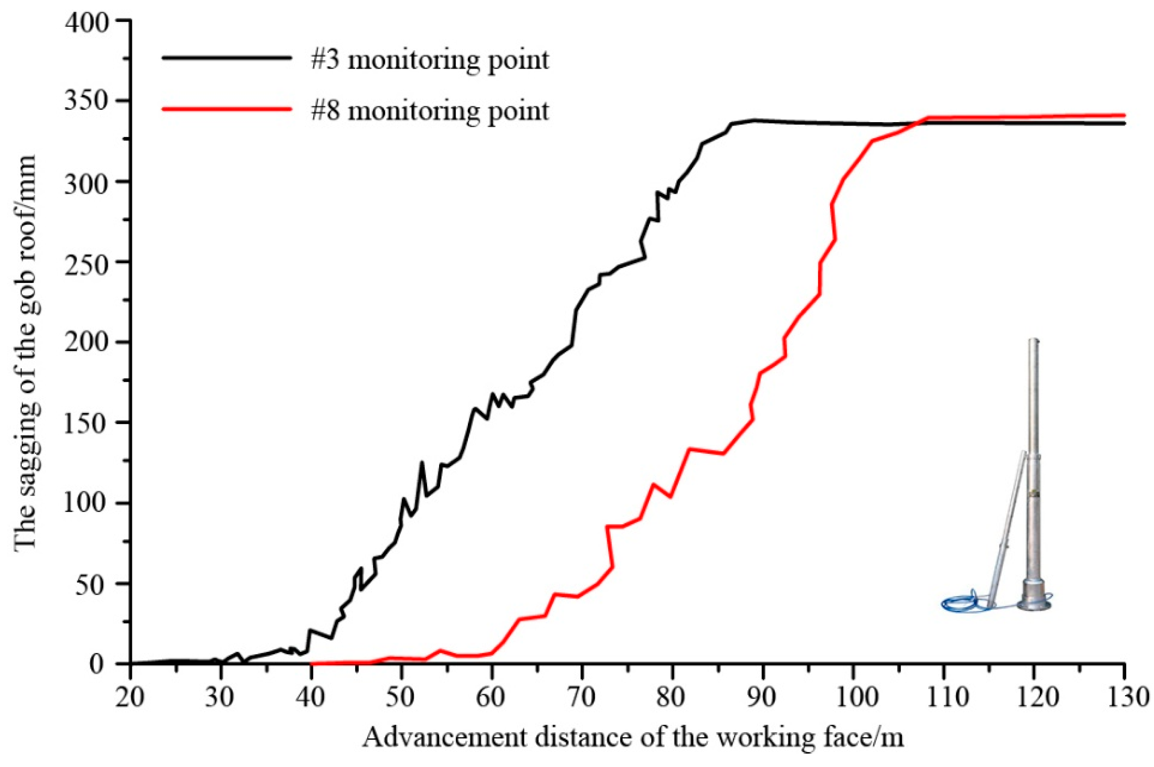 Energies 10 00031 g019