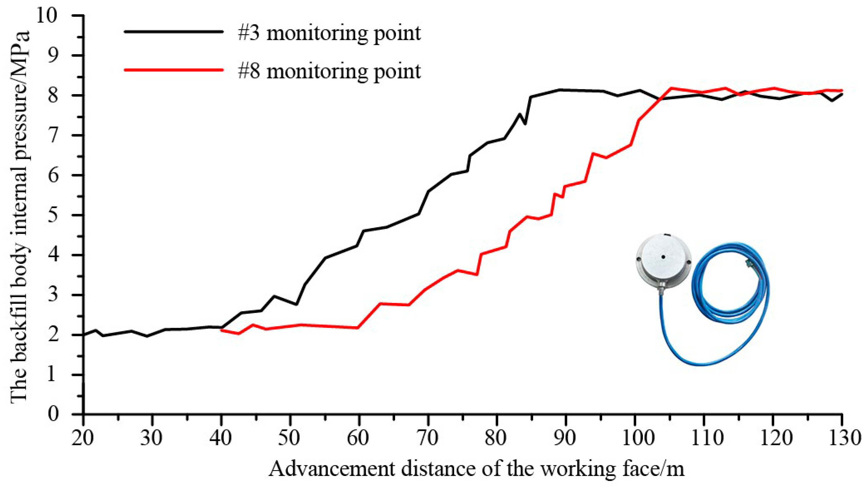Energies 10 00031 g021