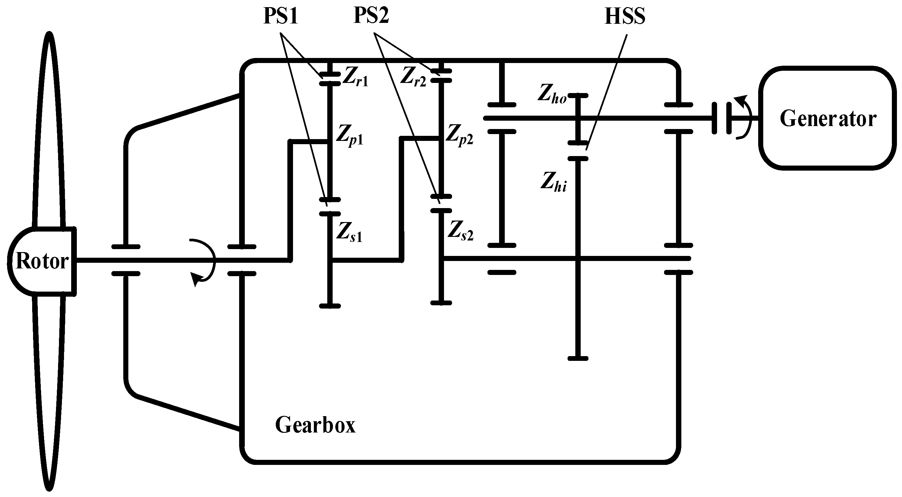 Energies 10 00032 g002