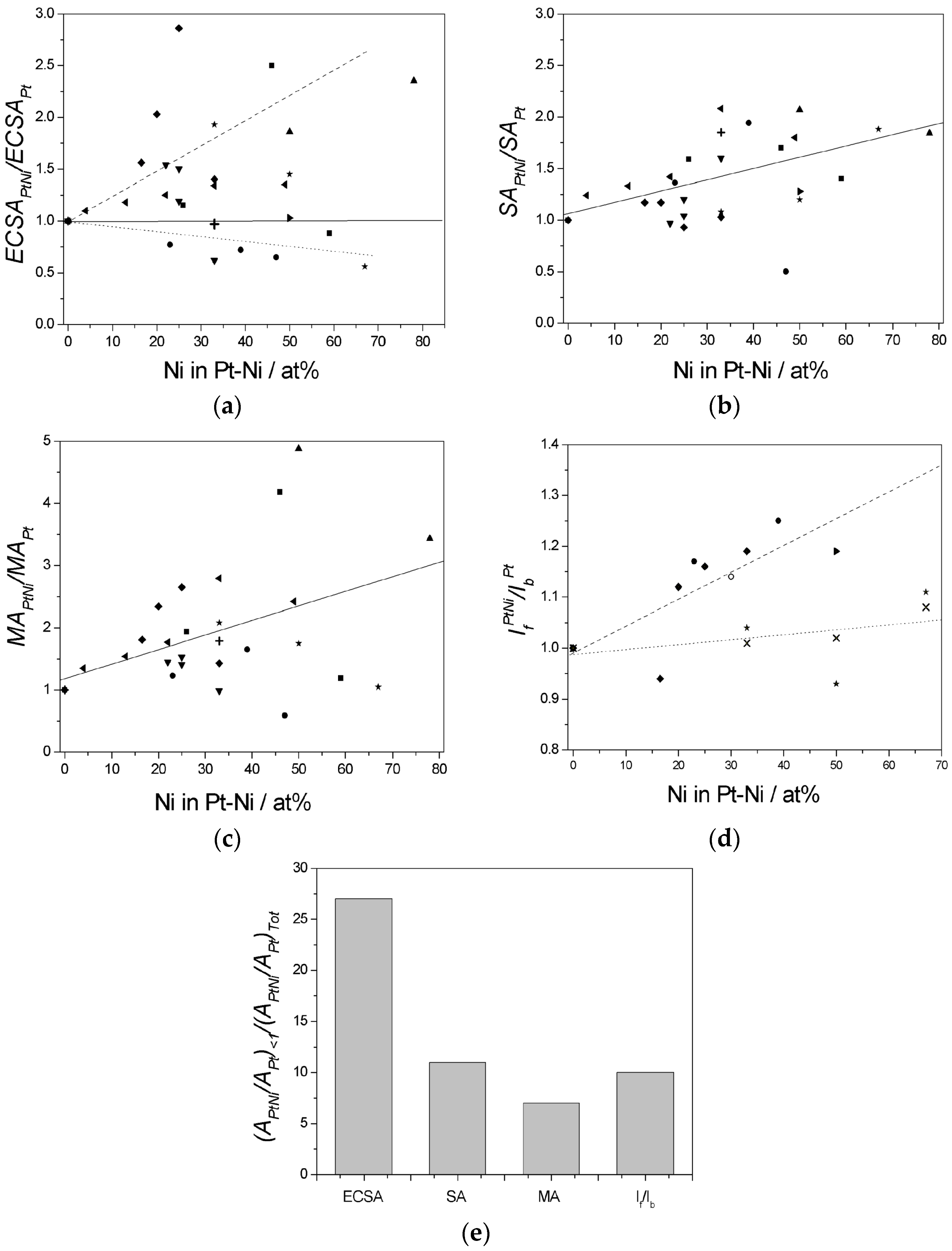 Energies 10 00042 g001