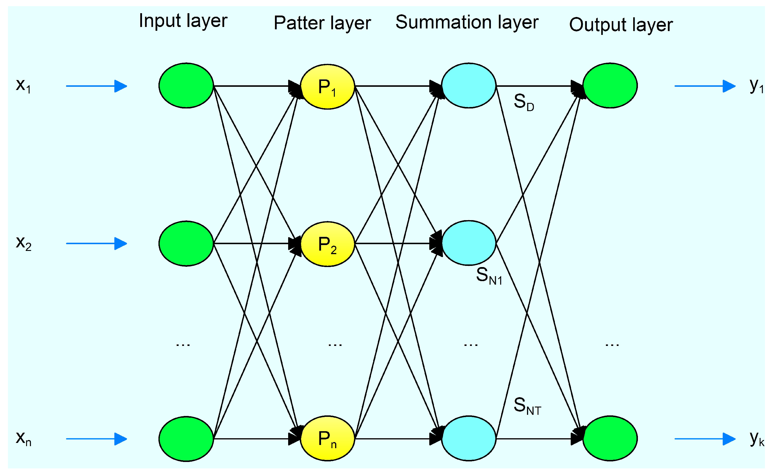 Energies 10 00044 g001
