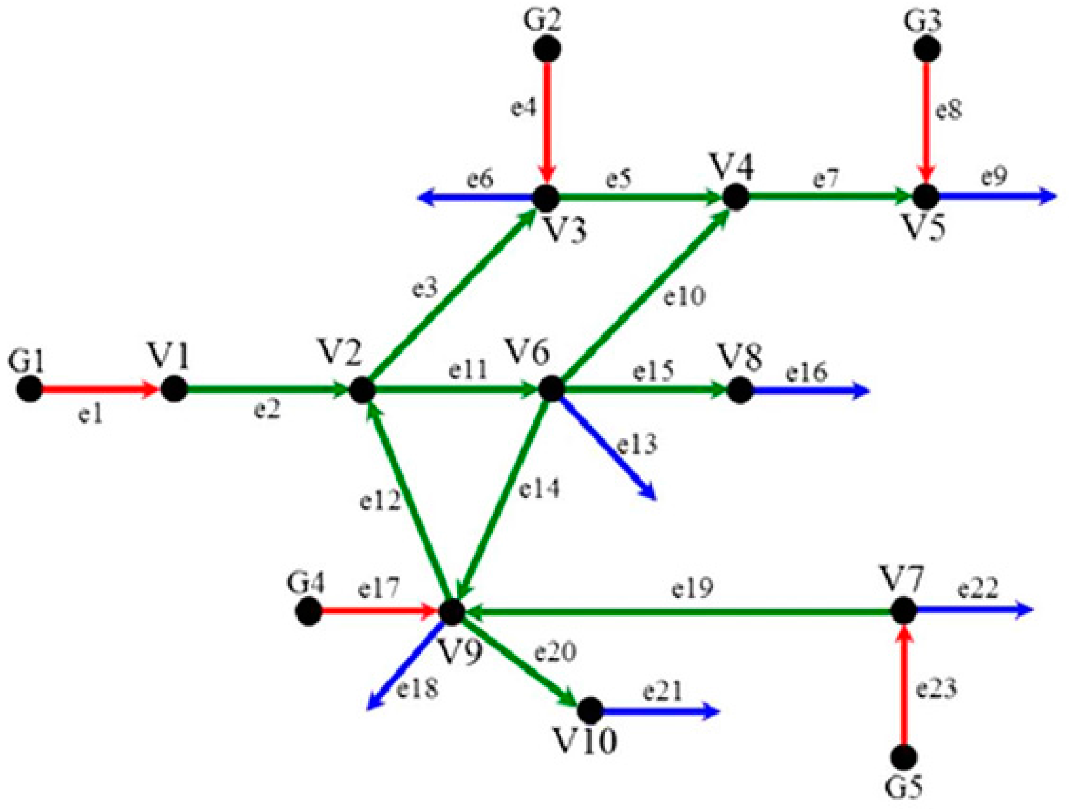 Energies 10 00045 g002