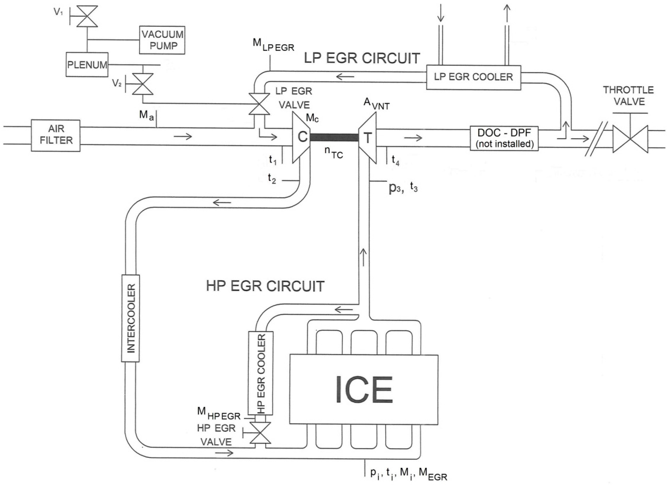 Energies 10 00047 g001