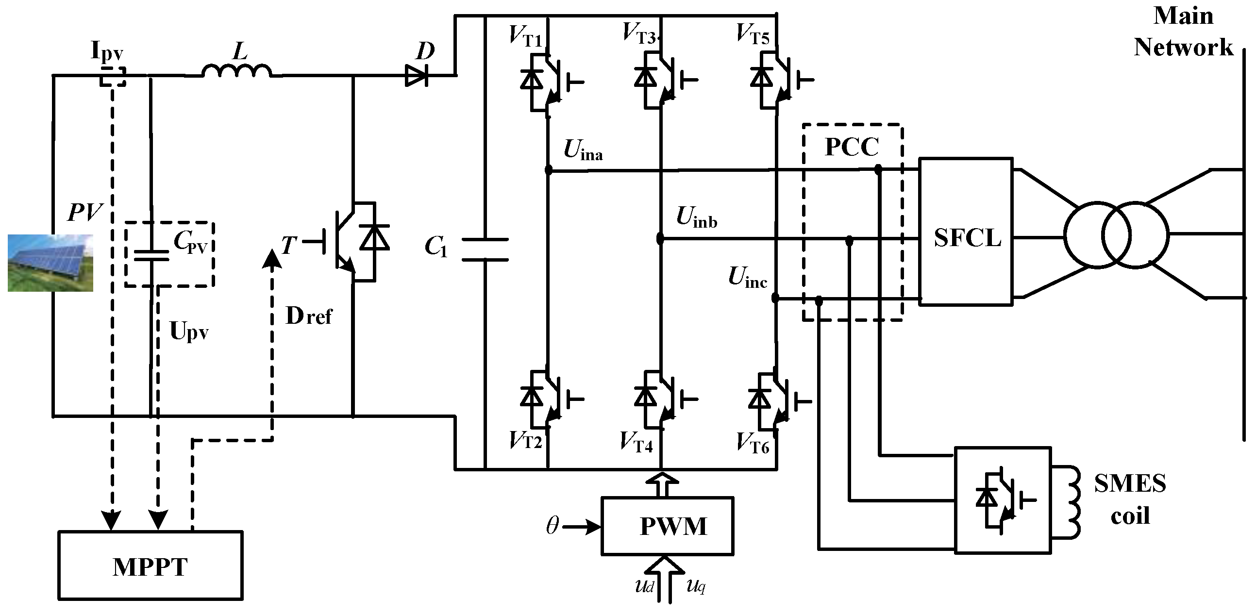 Energies 10 00056 g001