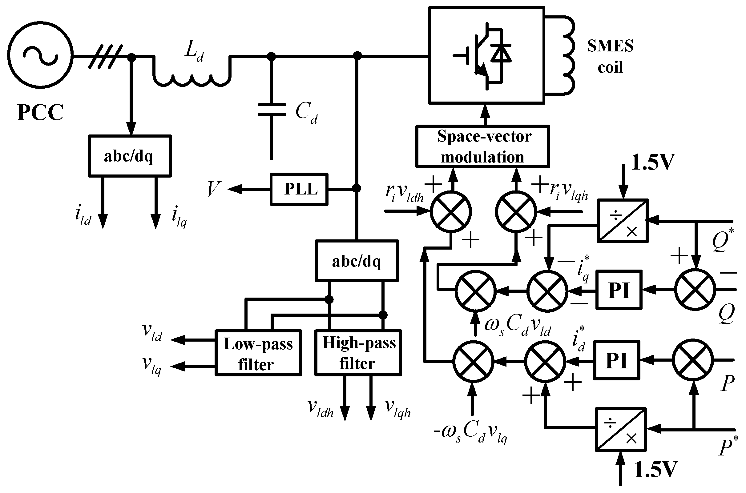 Energies 10 00056 g005