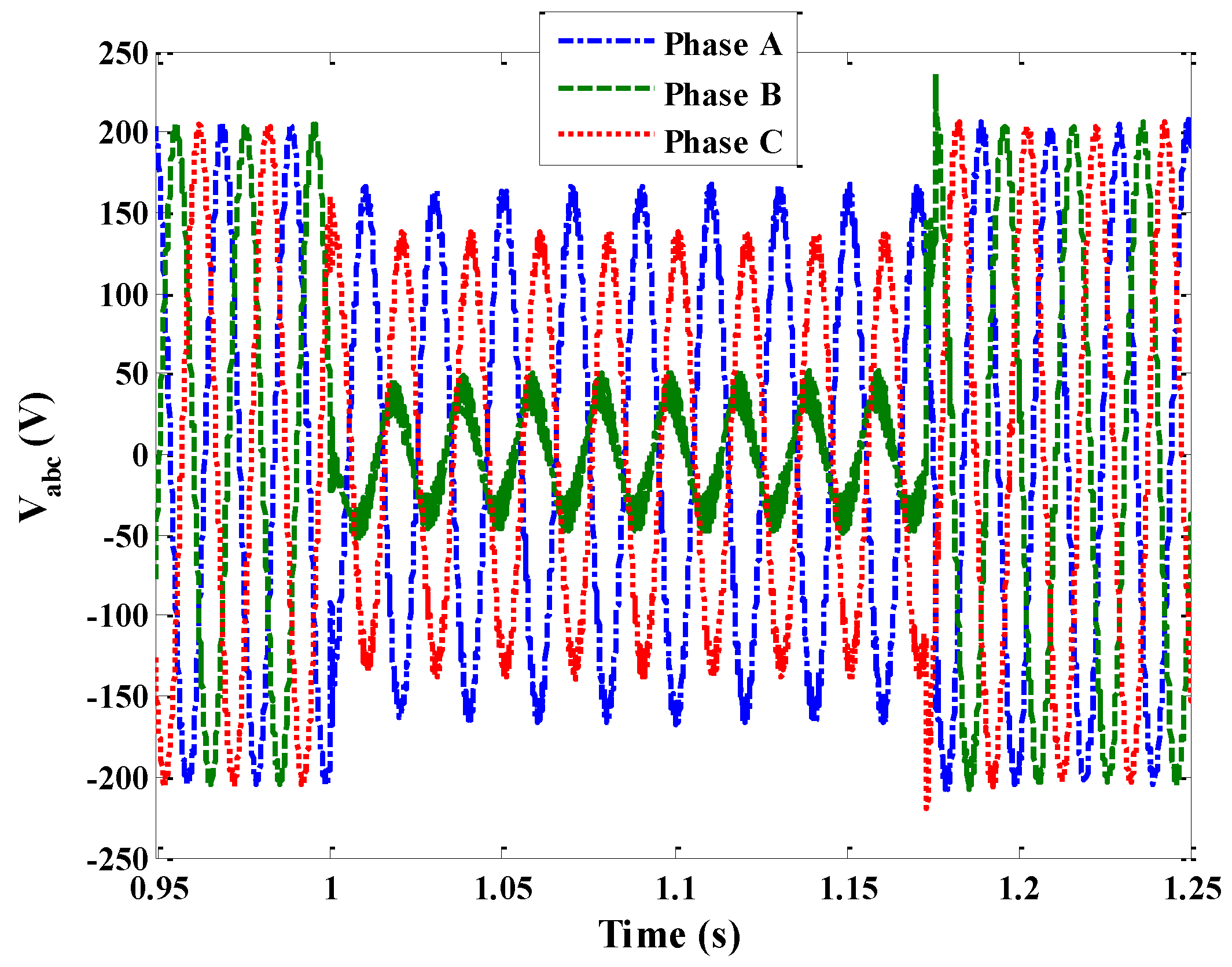 Energies 10 00056 g015
