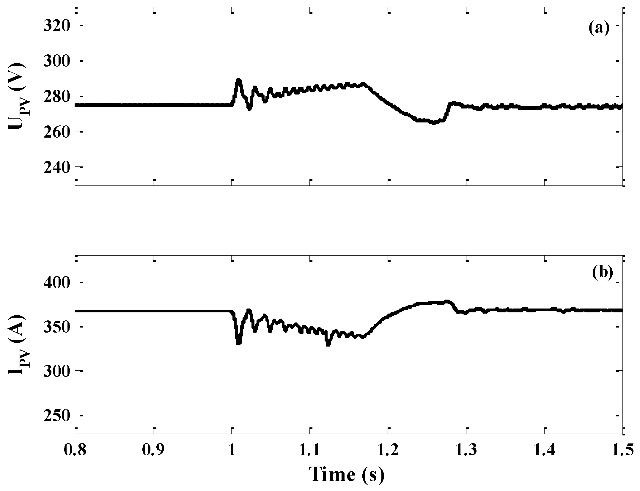 Energies 10 00056 g016