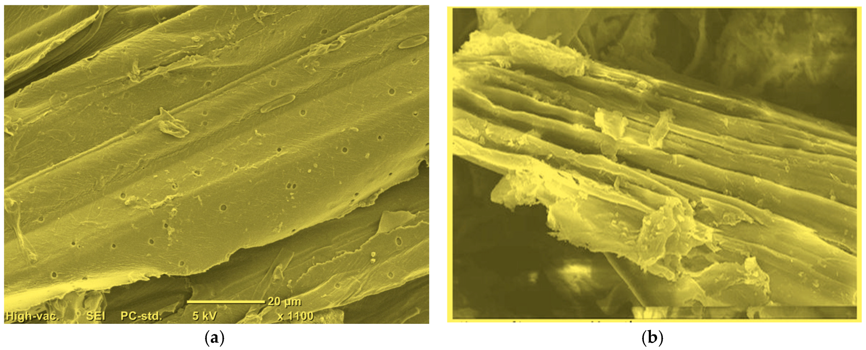 Energies 10 00062 g003