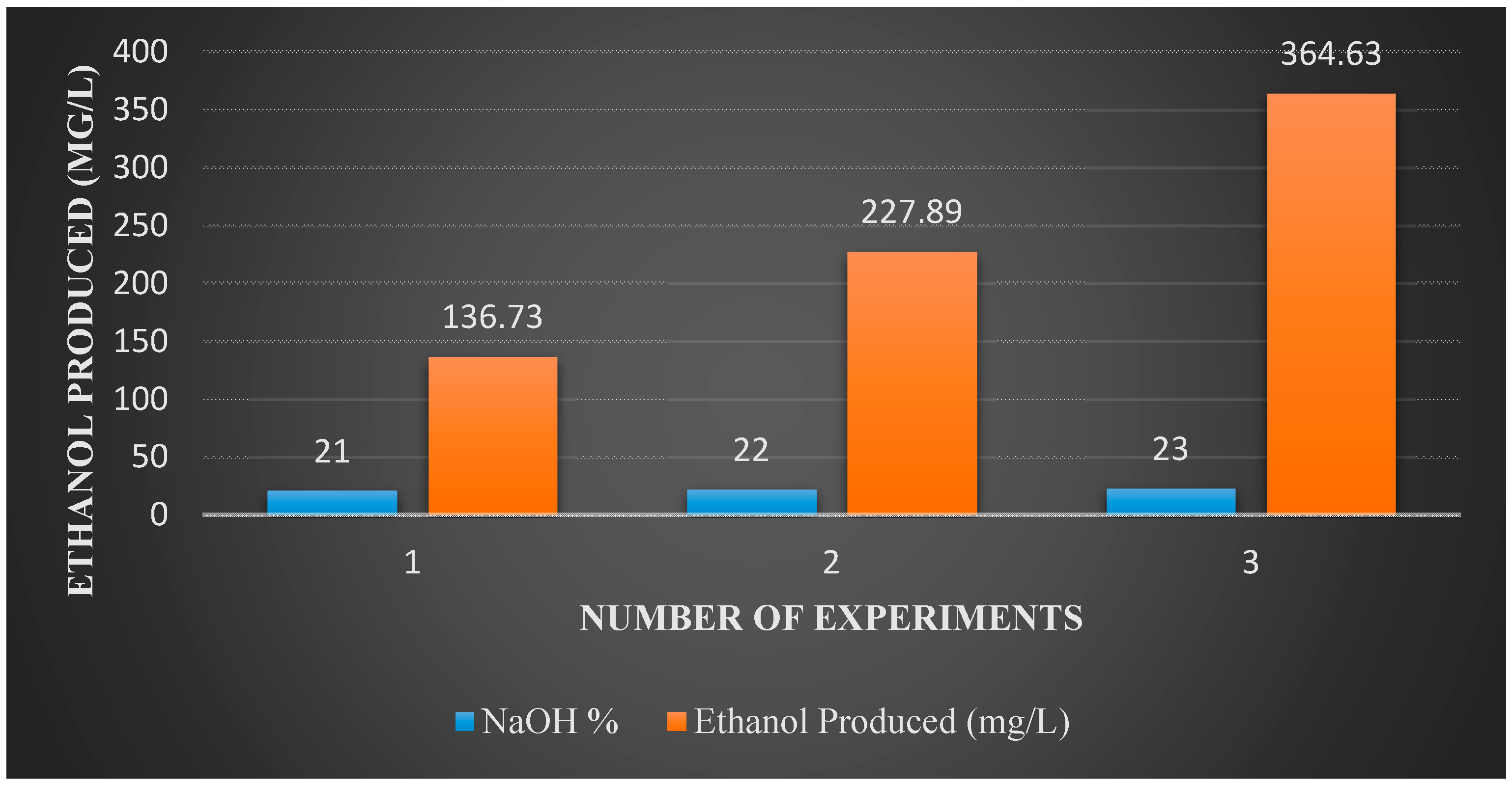 Energies 10 00062 g005