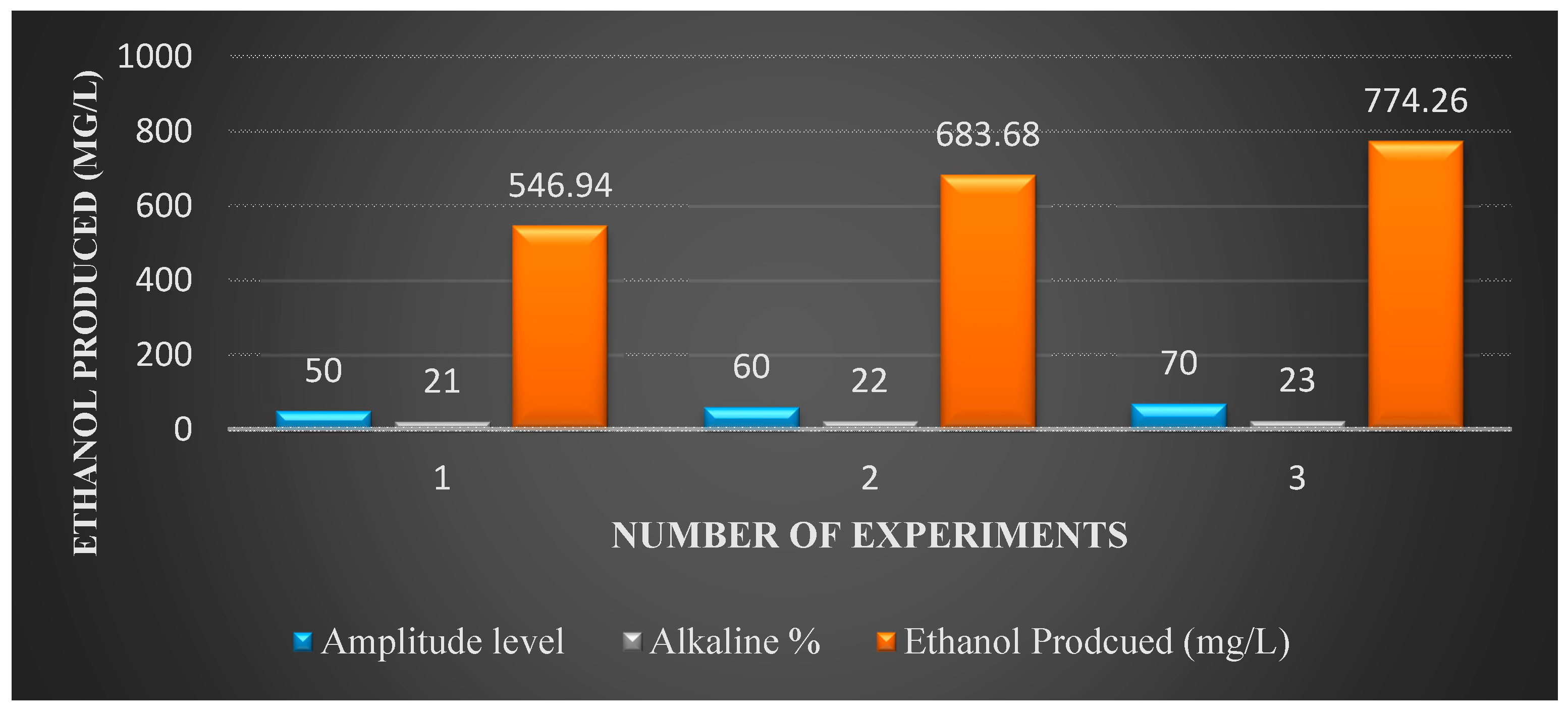 Energies 10 00062 g006