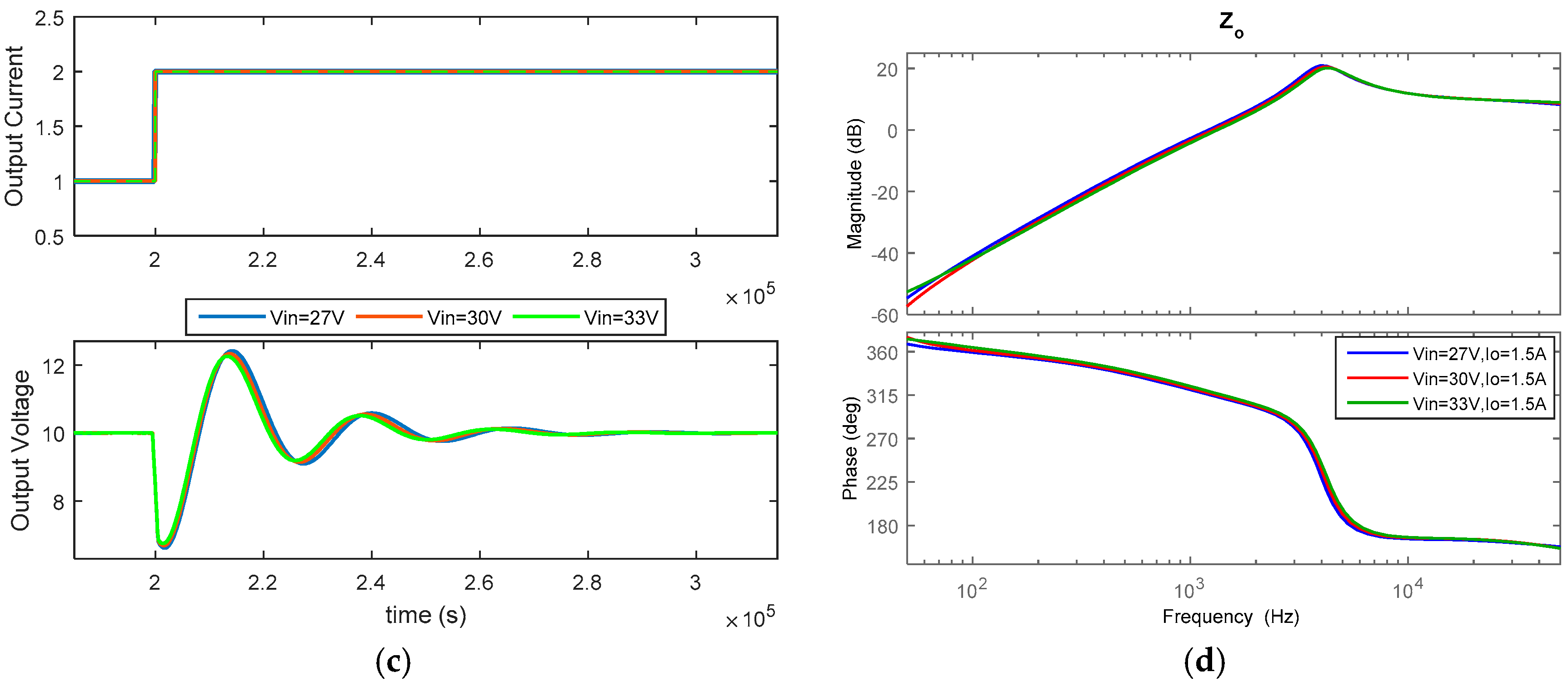 Energies 10 00063 g002b