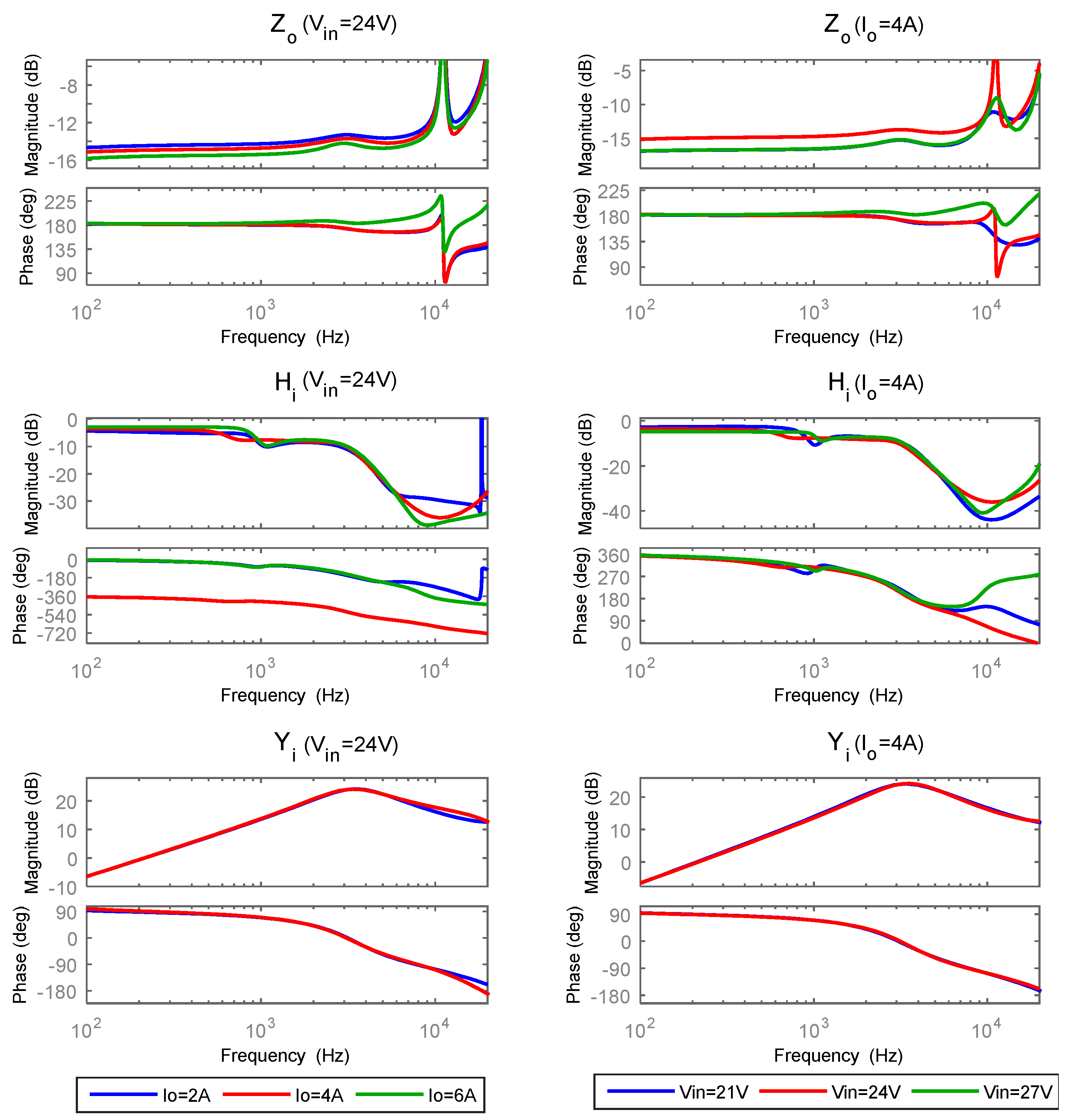 Energies 10 00063 g011