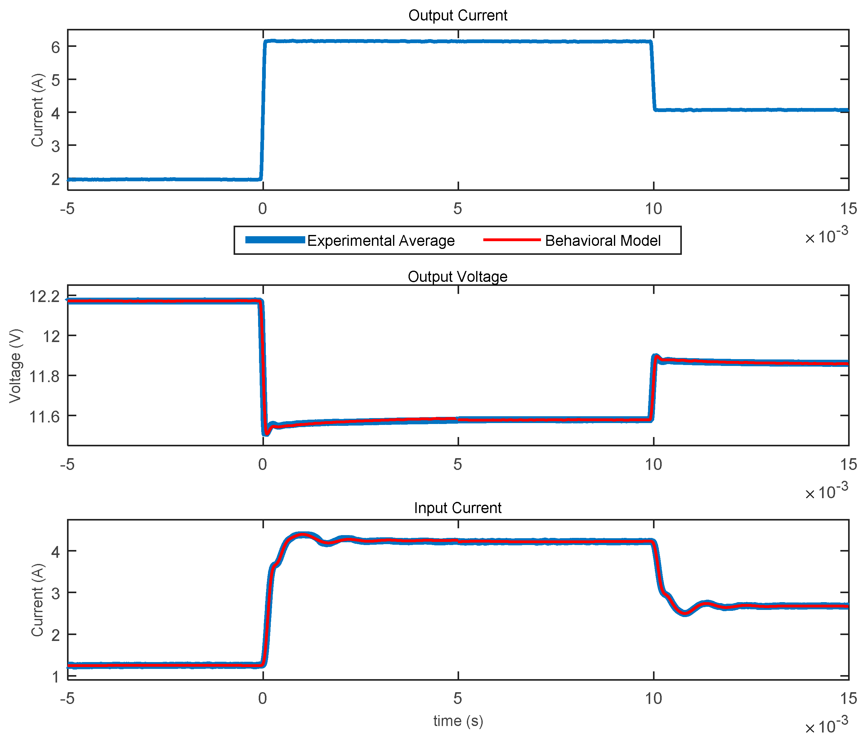 Energies 10 00063 g012