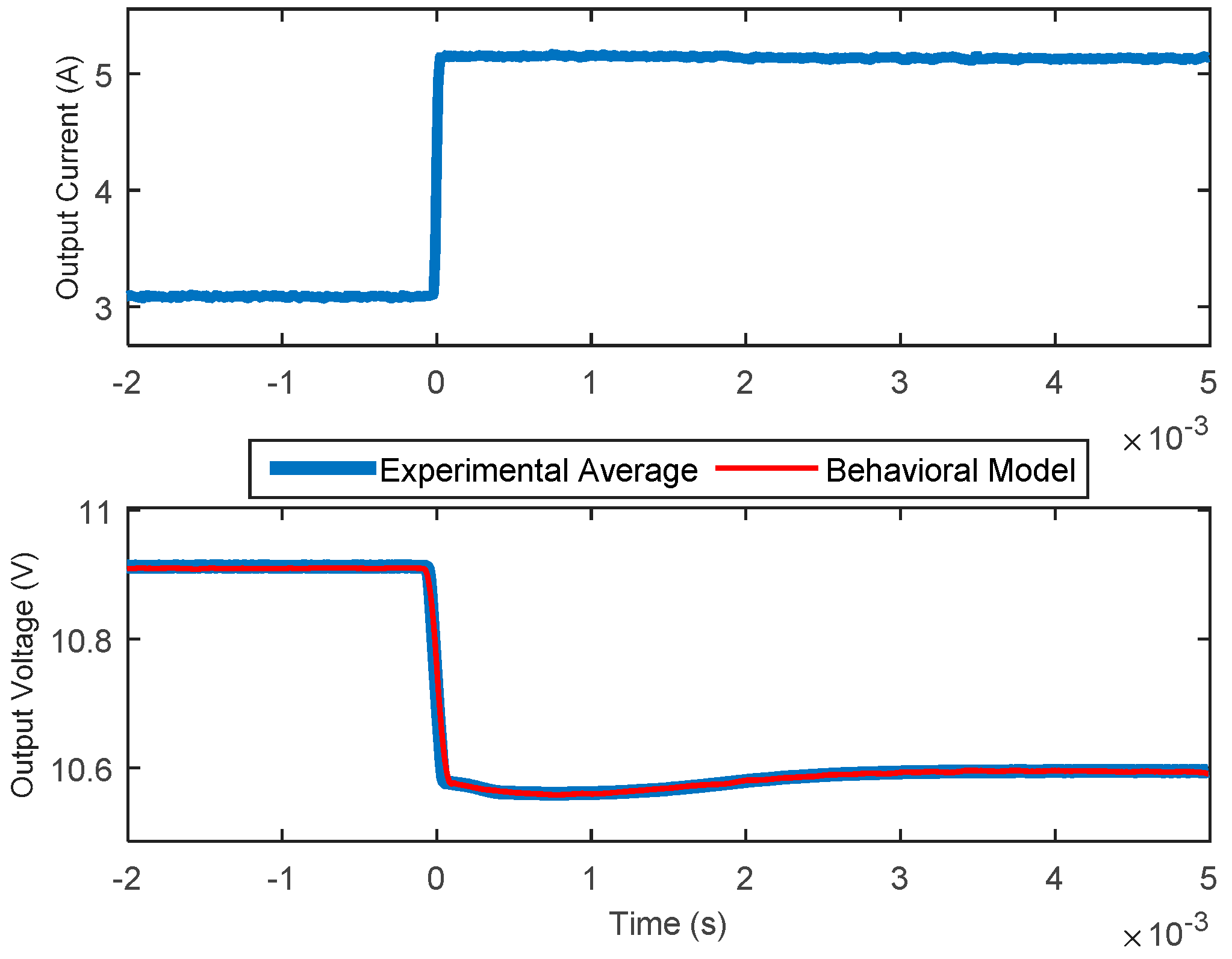 Energies 10 00063 g016