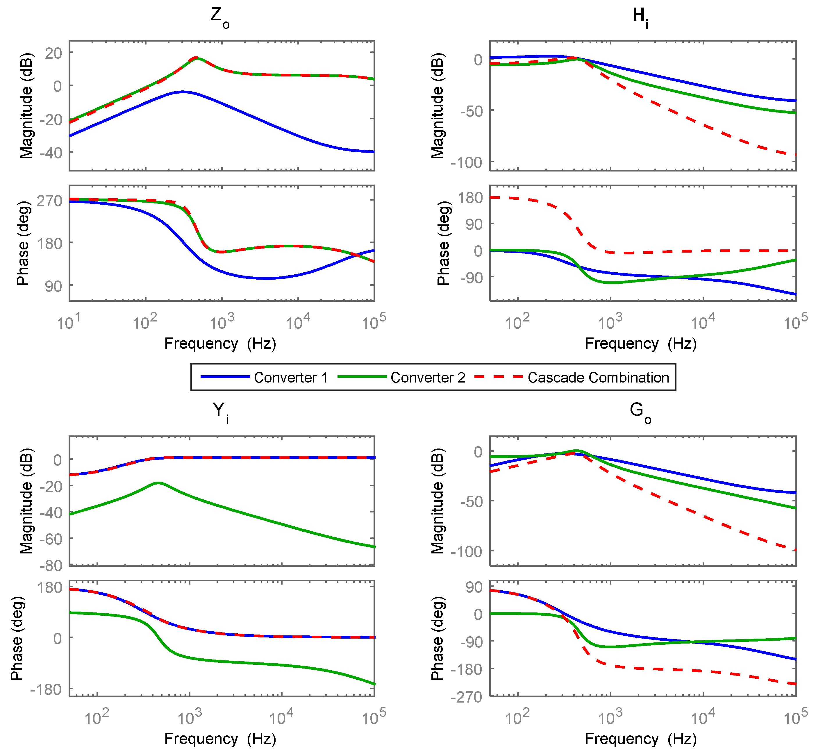 Energies 10 00063 g018