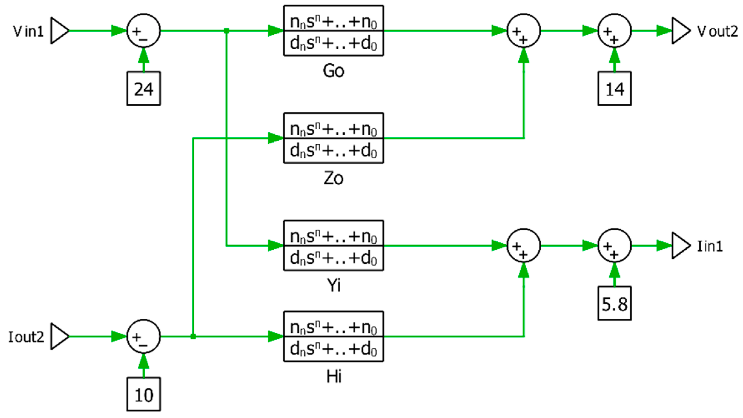 Energies 10 00063 g019