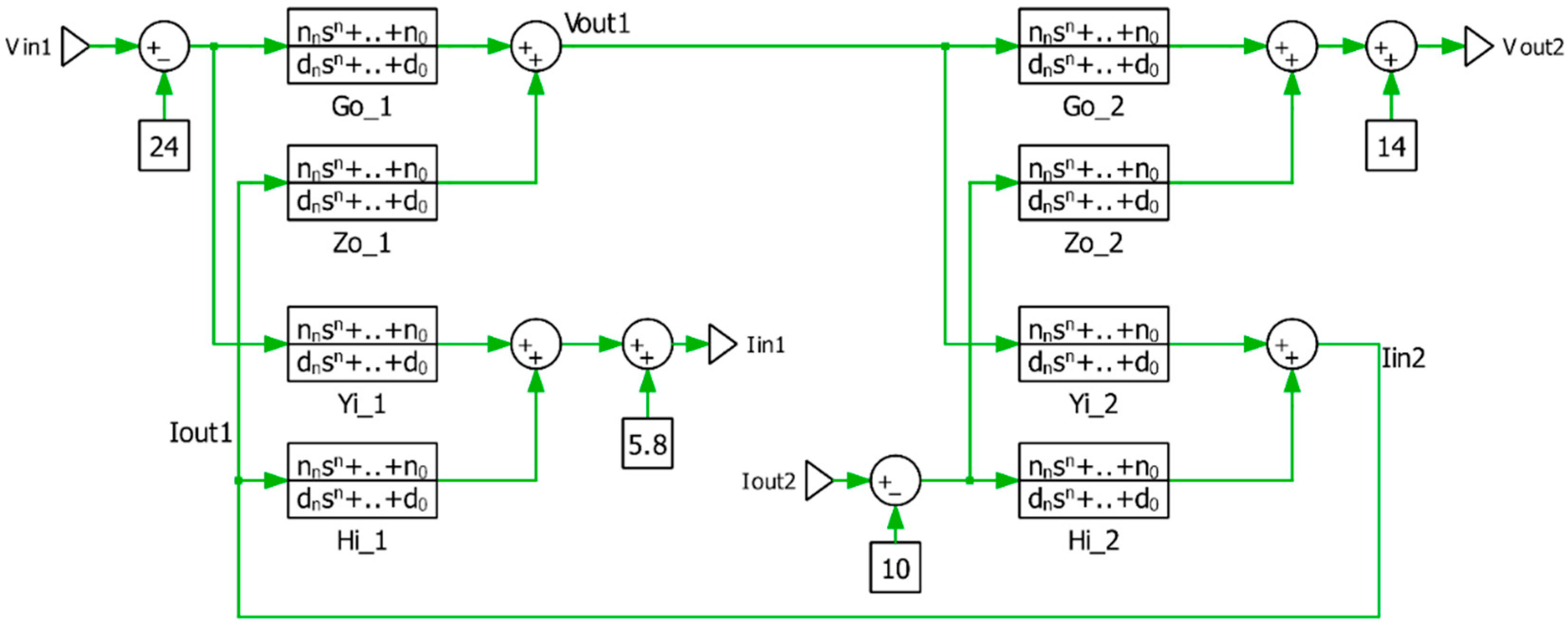 Energies 10 00063 g021