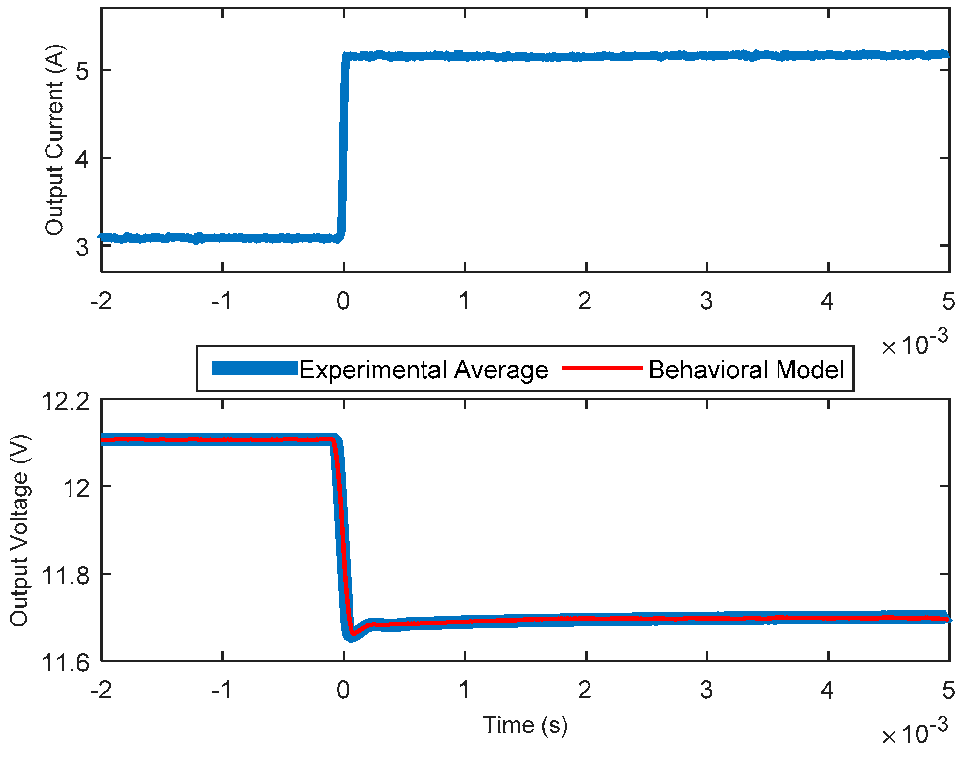 Energies 10 00063 g023