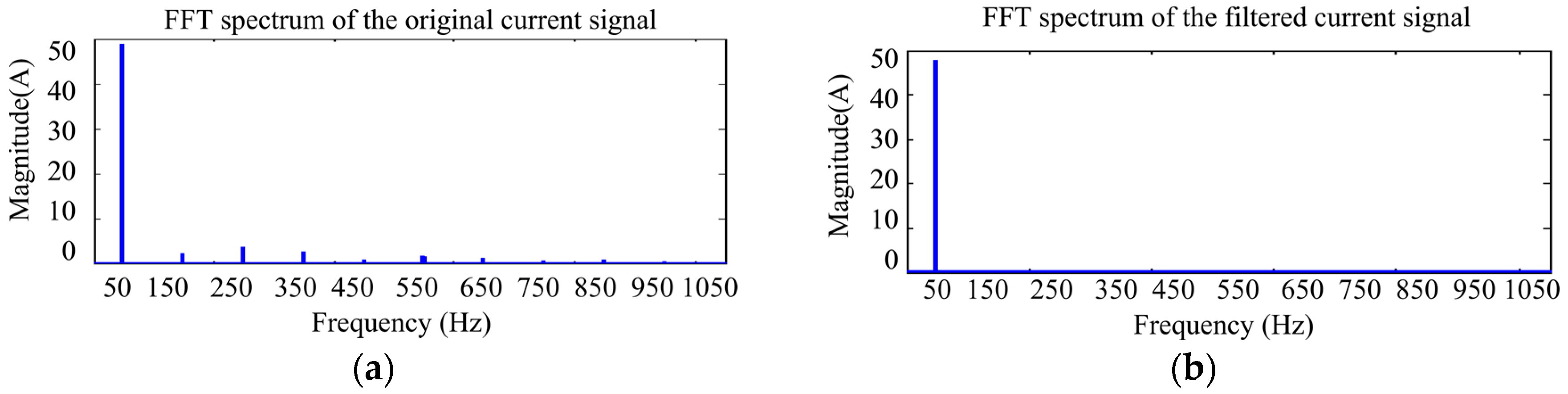 Energies 10 00064 g010