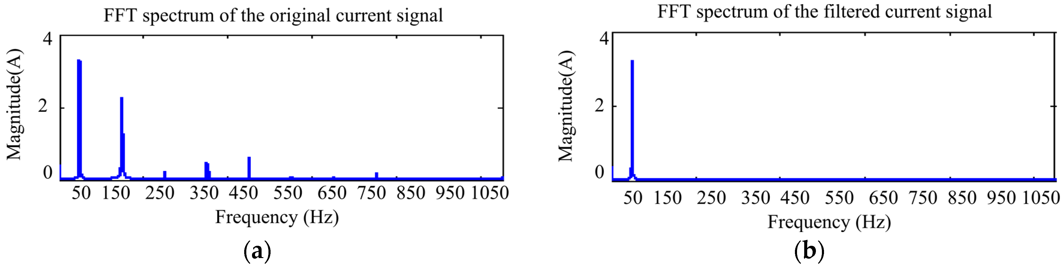 Energies 10 00064 g012