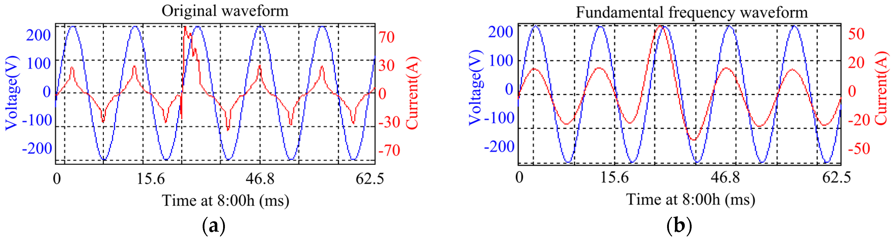 Energies 10 00064 g013