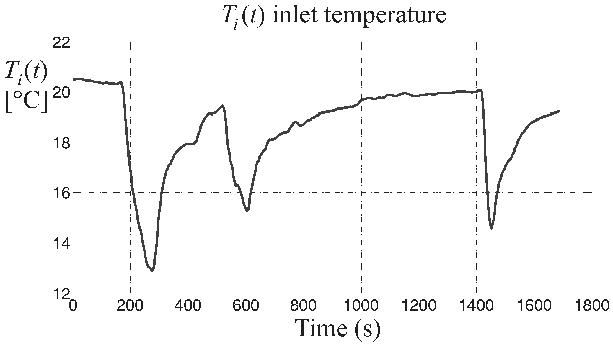 Energies 10 00067 g004