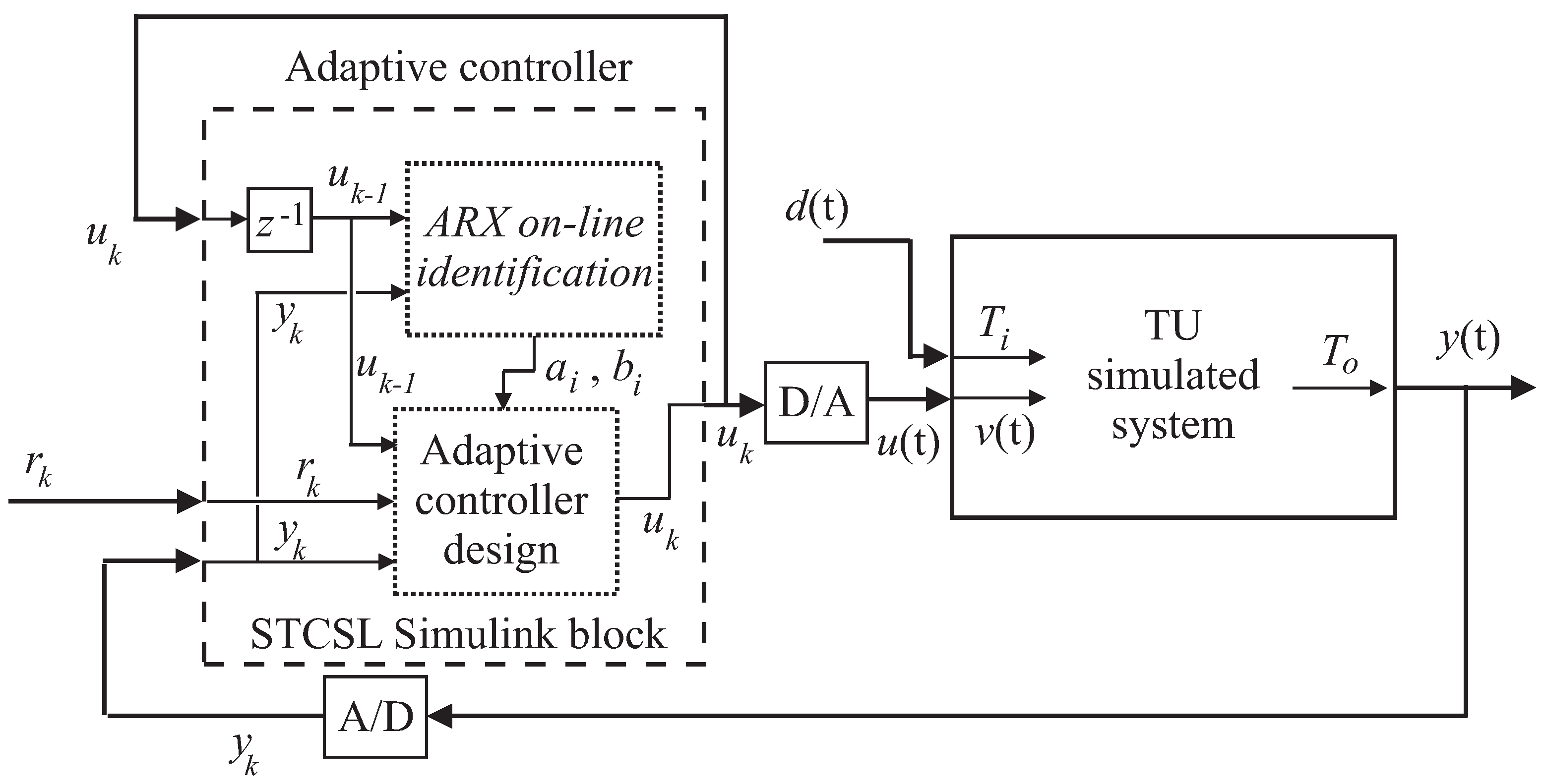 Energies 10 00067 g010